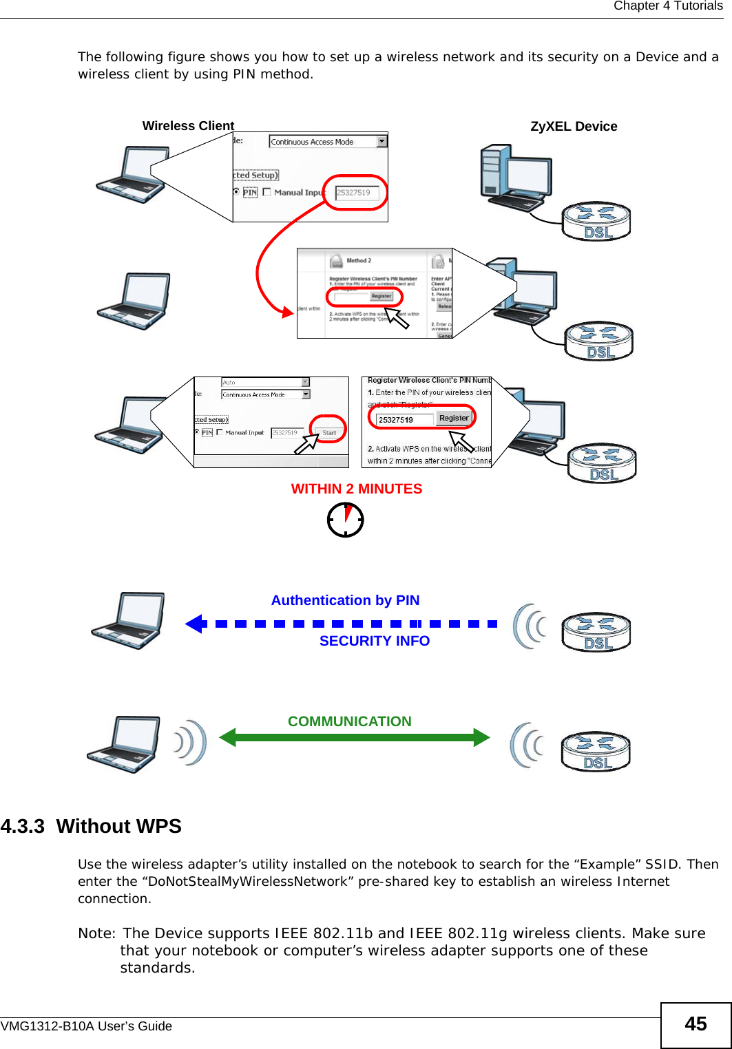  Chapter 4 TutorialsVMG1312-B10A User’s Guide 45The following figure shows you how to set up a wireless network and its security on a Device and a wireless client by using PIN method. Example WPS Process: PIN Method4.3.3  Without WPSUse the wireless adapter’s utility installed on the notebook to search for the “Example” SSID. Then enter the “DoNotStealMyWirelessNetwork” pre-shared key to establish an wireless Internet connection.Note: The Device supports IEEE 802.11b and IEEE 802.11g wireless clients. Make sure that your notebook or computer’s wireless adapter supports one of these standards.Authentication by PINSECURITY INFOWITHIN 2 MINUTESWireless ClientZyXEL DeviceCOMMUNICATION