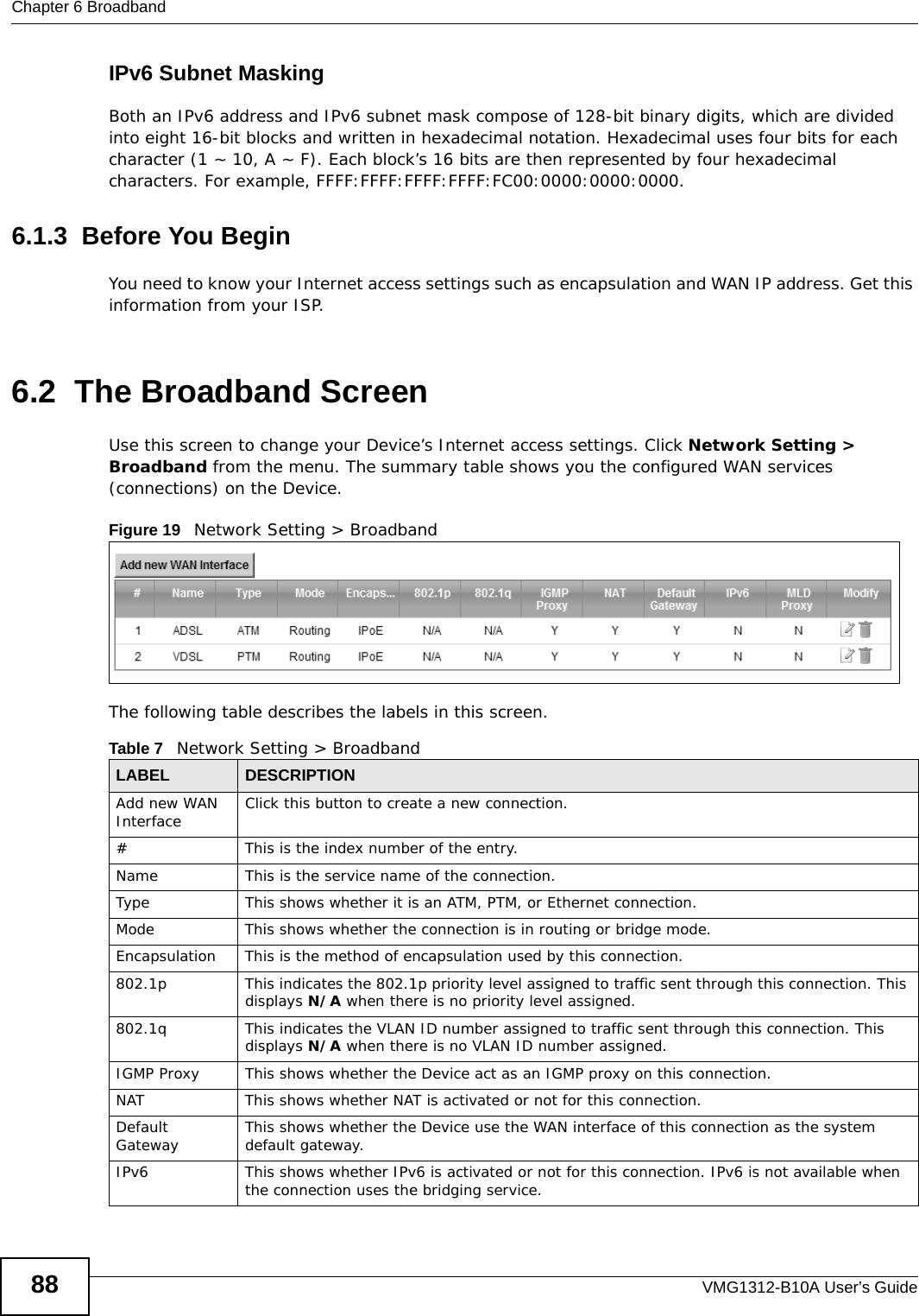 Chapter 6 BroadbandVMG1312-B10A User’s Guide88IPv6 Subnet MaskingBoth an IPv6 address and IPv6 subnet mask compose of 128-bit binary digits, which are divided into eight 16-bit blocks and written in hexadecimal notation. Hexadecimal uses four bits for each character (1 ~ 10, A ~ F). Each block’s 16 bits are then represented by four hexadecimal characters. For example, FFFF:FFFF:FFFF:FFFF:FC00:0000:0000:0000.6.1.3  Before You BeginYou need to know your Internet access settings such as encapsulation and WAN IP address. Get this information from your ISP.6.2  The Broadband ScreenUse this screen to change your Device’s Internet access settings. Click Network Setting &gt; Broadband from the menu. The summary table shows you the configured WAN services (connections) on the Device.Figure 19   Network Setting &gt; Broadband The following table describes the labels in this screen. Table 7   Network Setting &gt; BroadbandLABEL DESCRIPTIONAdd new WAN Interface Click this button to create a new connection.# This is the index number of the entry.Name This is the service name of the connection.Type This shows whether it is an ATM, PTM, or Ethernet connection.Mode This shows whether the connection is in routing or bridge mode.Encapsulation This is the method of encapsulation used by this connection. 802.1p This indicates the 802.1p priority level assigned to traffic sent through this connection. This displays N/A when there is no priority level assigned.802.1q This indicates the VLAN ID number assigned to traffic sent through this connection. This displays N/A when there is no VLAN ID number assigned.IGMP Proxy This shows whether the Device act as an IGMP proxy on this connection.NAT This shows whether NAT is activated or not for this connection. Default Gateway This shows whether the Device use the WAN interface of this connection as the system default gateway.IPv6 This shows whether IPv6 is activated or not for this connection. IPv6 is not available when the connection uses the bridging service.