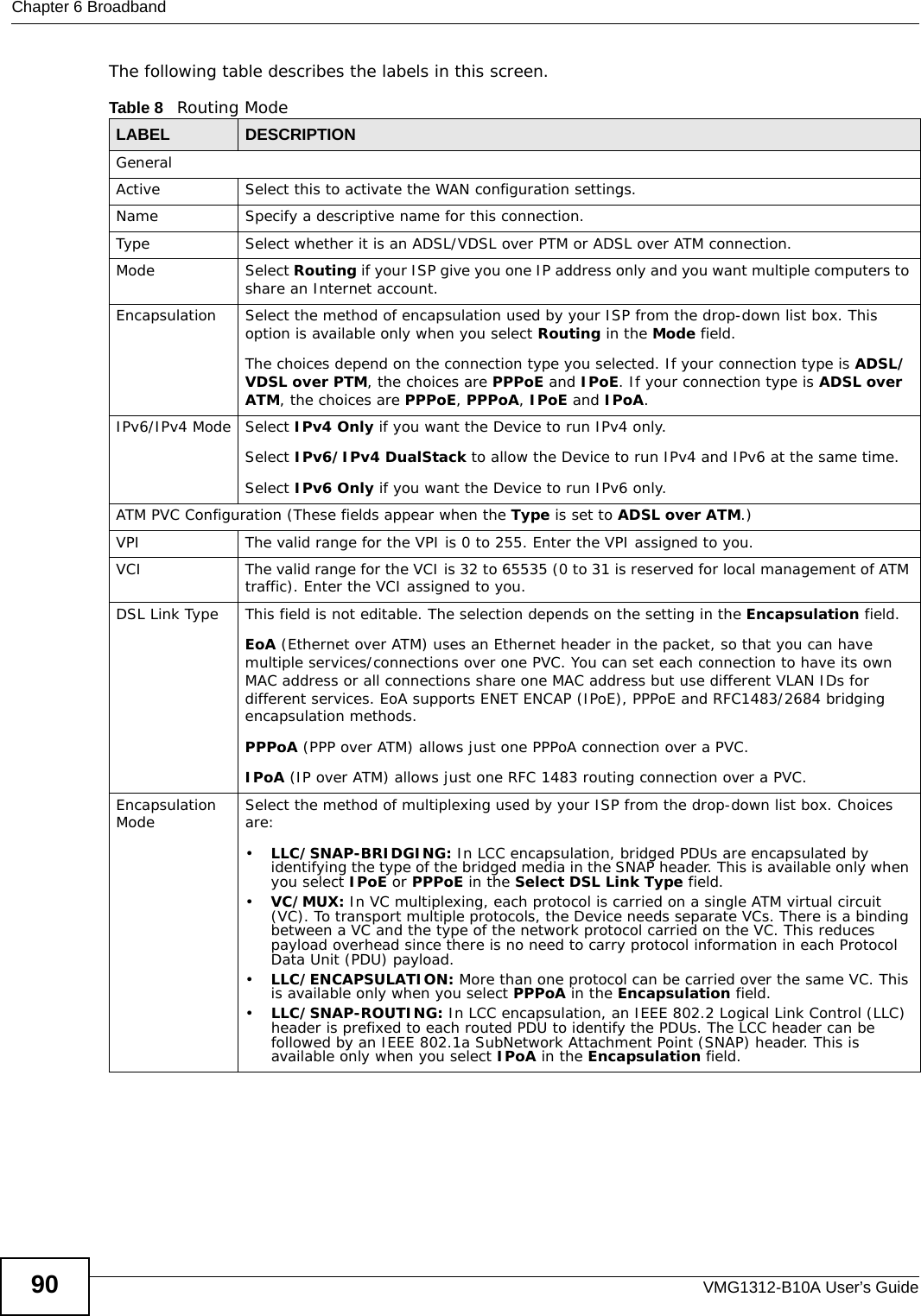 Chapter 6 BroadbandVMG1312-B10A User’s Guide90The following table describes the labels in this screen.Table 8   Routing ModeLABEL DESCRIPTIONGeneralActive Select this to activate the WAN configuration settings.Name Specify a descriptive name for this connection.Type Select whether it is an ADSL/VDSL over PTM or ADSL over ATM connection.Mode Select Routing if your ISP give you one IP address only and you want multiple computers to share an Internet account. Encapsulation Select the method of encapsulation used by your ISP from the drop-down list box. This option is available only when you select Routing in the Mode field. The choices depend on the connection type you selected. If your connection type is ADSL/VDSL over PTM, the choices are PPPoE and IPoE. If your connection type is ADSL over ATM, the choices are PPPoE, PPPoA, IPoE and IPoA. IPv6/IPv4 Mode Select IPv4 Only if you want the Device to run IPv4 only. Select IPv6/IPv4 DualStack to allow the Device to run IPv4 and IPv6 at the same time.Select IPv6 Only if you want the Device to run IPv6 only.ATM PVC Configuration (These fields appear when the Type is set to ADSL over ATM.)VPI  The valid range for the VPI is 0 to 255. Enter the VPI assigned to you.VCI  The valid range for the VCI is 32 to 65535 (0 to 31 is reserved for local management of ATM traffic). Enter the VCI assigned to you.DSL Link Type This field is not editable. The selection depends on the setting in the Encapsulation field.EoA (Ethernet over ATM) uses an Ethernet header in the packet, so that you can have multiple services/connections over one PVC. You can set each connection to have its own MAC address or all connections share one MAC address but use different VLAN IDs for different services. EoA supports ENET ENCAP (IPoE), PPPoE and RFC1483/2684 bridging encapsulation methods. PPPoA (PPP over ATM) allows just one PPPoA connection over a PVC.IPoA (IP over ATM) allows just one RFC 1483 routing connection over a PVC.Encapsulation Mode Select the method of multiplexing used by your ISP from the drop-down list box. Choices are:•LLC/SNAP-BRIDGING: In LCC encapsulation, bridged PDUs are encapsulated by identifying the type of the bridged media in the SNAP header. This is available only when you select IPoE or PPPoE in the Select DSL Link Type field. •VC/MUX: In VC multiplexing, each protocol is carried on a single ATM virtual circuit (VC). To transport multiple protocols, the Device needs separate VCs. There is a binding between a VC and the type of the network protocol carried on the VC. This reduces payload overhead since there is no need to carry protocol information in each Protocol Data Unit (PDU) payload.•LLC/ENCAPSULATION: More than one protocol can be carried over the same VC. This is available only when you select PPPoA in the Encapsulation field.•LLC/SNAP-ROUTING: In LCC encapsulation, an IEEE 802.2 Logical Link Control (LLC) header is prefixed to each routed PDU to identify the PDUs. The LCC header can be followed by an IEEE 802.1a SubNetwork Attachment Point (SNAP) header. This is available only when you select IPoA in the Encapsulation field. 