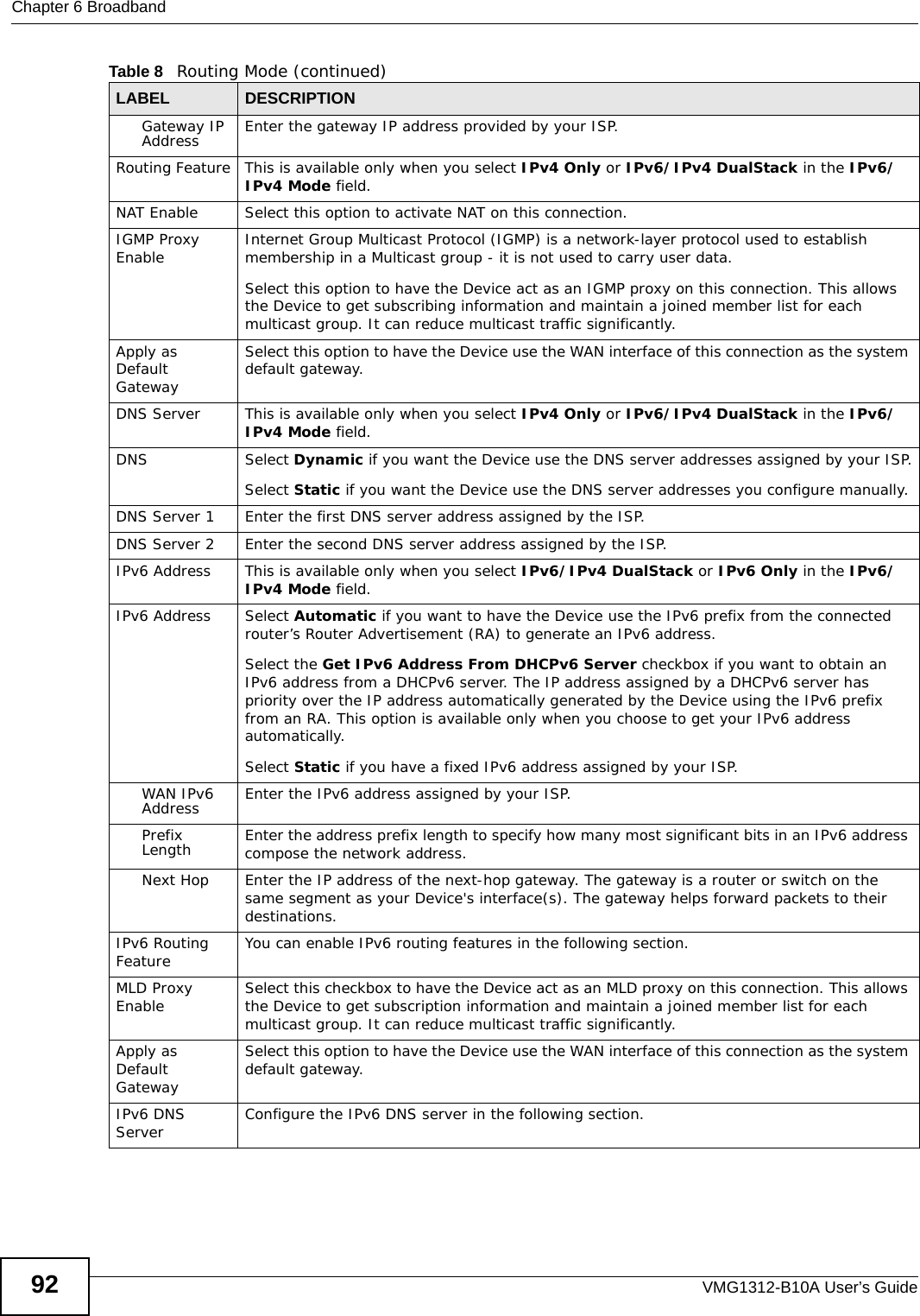 Chapter 6 BroadbandVMG1312-B10A User’s Guide92Gateway IP Address Enter the gateway IP address provided by your ISP.Routing Feature This is available only when you select IPv4 Only or IPv6/IPv4 DualStack in the IPv6/IPv4 Mode field.NAT Enable  Select this option to activate NAT on this connection.IGMP Proxy Enable  Internet Group Multicast Protocol (IGMP) is a network-layer protocol used to establish membership in a Multicast group - it is not used to carry user data.Select this option to have the Device act as an IGMP proxy on this connection. This allows the Device to get subscribing information and maintain a joined member list for each multicast group. It can reduce multicast traffic significantly.Apply as Default GatewaySelect this option to have the Device use the WAN interface of this connection as the system default gateway.DNS Server This is available only when you select IPv4 Only or IPv6/IPv4 DualStack in the IPv6/IPv4 Mode field.DNS Select Dynamic if you want the Device use the DNS server addresses assigned by your ISP.Select Static if you want the Device use the DNS server addresses you configure manually.DNS Server 1 Enter the first DNS server address assigned by the ISP.DNS Server 2 Enter the second DNS server address assigned by the ISP.IPv6 Address This is available only when you select IPv6/IPv4 DualStack or IPv6 Only in the IPv6/IPv4 Mode field.IPv6 Address Select Automatic if you want to have the Device use the IPv6 prefix from the connected router’s Router Advertisement (RA) to generate an IPv6 address. Select the Get IPv6 Address From DHCPv6 Server checkbox if you want to obtain an IPv6 address from a DHCPv6 server. The IP address assigned by a DHCPv6 server has priority over the IP address automatically generated by the Device using the IPv6 prefix from an RA. This option is available only when you choose to get your IPv6 address automatically.Select Static if you have a fixed IPv6 address assigned by your ISP.WAN IPv6 Address  Enter the IPv6 address assigned by your ISP.Prefix Length  Enter the address prefix length to specify how many most significant bits in an IPv6 address compose the network address.Next Hop  Enter the IP address of the next-hop gateway. The gateway is a router or switch on the same segment as your Device&apos;s interface(s). The gateway helps forward packets to their destinations.IPv6 Routing Feature You can enable IPv6 routing features in the following section.MLD Proxy Enable  Select this checkbox to have the Device act as an MLD proxy on this connection. This allows the Device to get subscription information and maintain a joined member list for each multicast group. It can reduce multicast traffic significantly.Apply as Default GatewaySelect this option to have the Device use the WAN interface of this connection as the system default gateway.IPv6 DNS Server  Configure the IPv6 DNS server in the following section.Table 8   Routing Mode (continued)LABEL DESCRIPTION