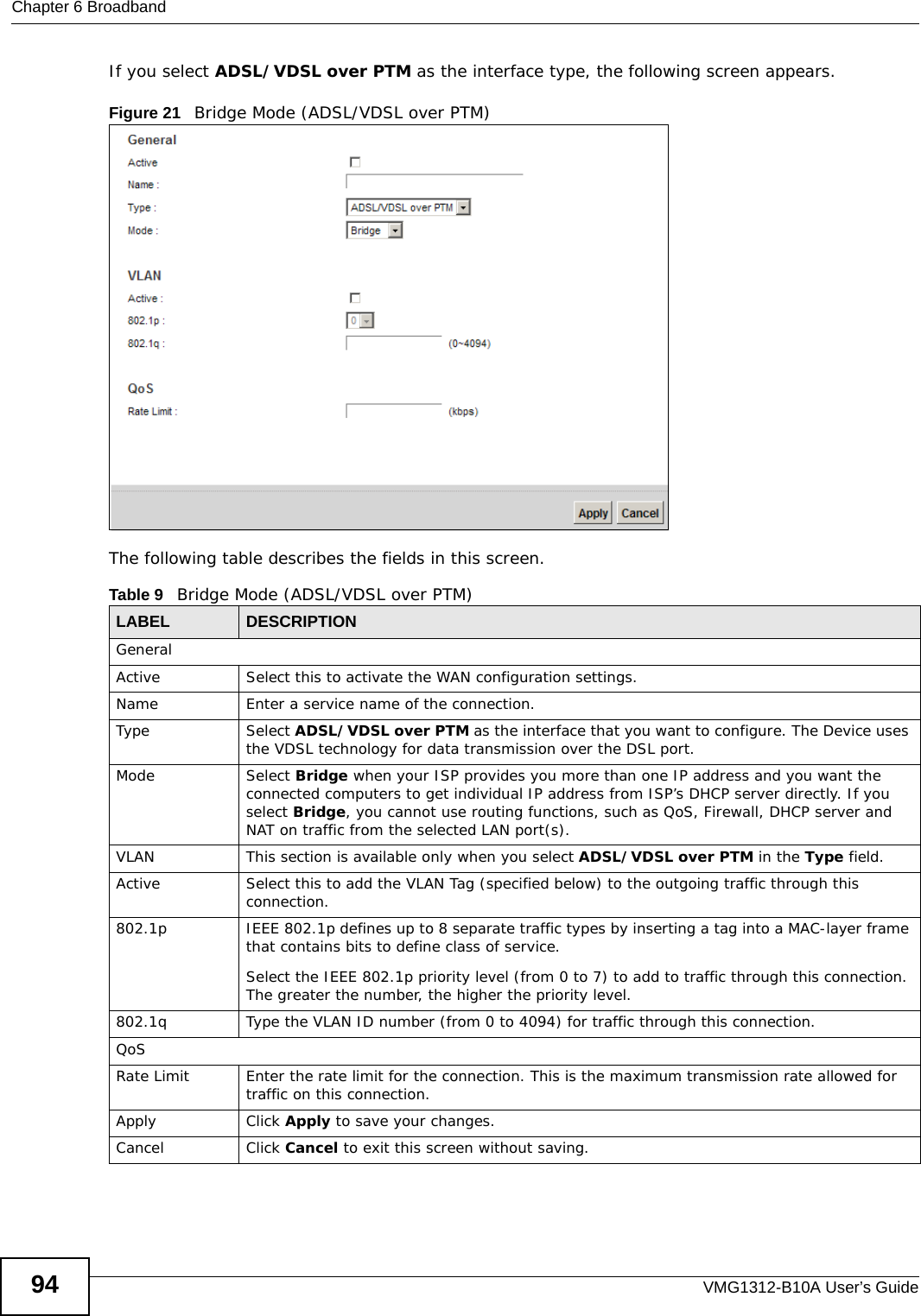 Chapter 6 BroadbandVMG1312-B10A User’s Guide94If you select ADSL/VDSL over PTM as the interface type, the following screen appears.Figure 21   Bridge Mode (ADSL/VDSL over PTM)The following table describes the fields in this screen.Table 9   Bridge Mode (ADSL/VDSL over PTM)LABEL DESCRIPTIONGeneralActive Select this to activate the WAN configuration settings.Name Enter a service name of the connection.Type Select ADSL/VDSL over PTM as the interface that you want to configure. The Device uses the VDSL technology for data transmission over the DSL port.Mode Select Bridge when your ISP provides you more than one IP address and you want the connected computers to get individual IP address from ISP’s DHCP server directly. If you select Bridge, you cannot use routing functions, such as QoS, Firewall, DHCP server and NAT on traffic from the selected LAN port(s).VLAN This section is available only when you select ADSL/VDSL over PTM in the Type field.Active Select this to add the VLAN Tag (specified below) to the outgoing traffic through this connection.802.1p IEEE 802.1p defines up to 8 separate traffic types by inserting a tag into a MAC-layer frame that contains bits to define class of service. Select the IEEE 802.1p priority level (from 0 to 7) to add to traffic through this connection. The greater the number, the higher the priority level.802.1q Type the VLAN ID number (from 0 to 4094) for traffic through this connection.QoSRate Limit Enter the rate limit for the connection. This is the maximum transmission rate allowed for traffic on this connection.Apply Click Apply to save your changes.Cancel Click Cancel to exit this screen without saving.