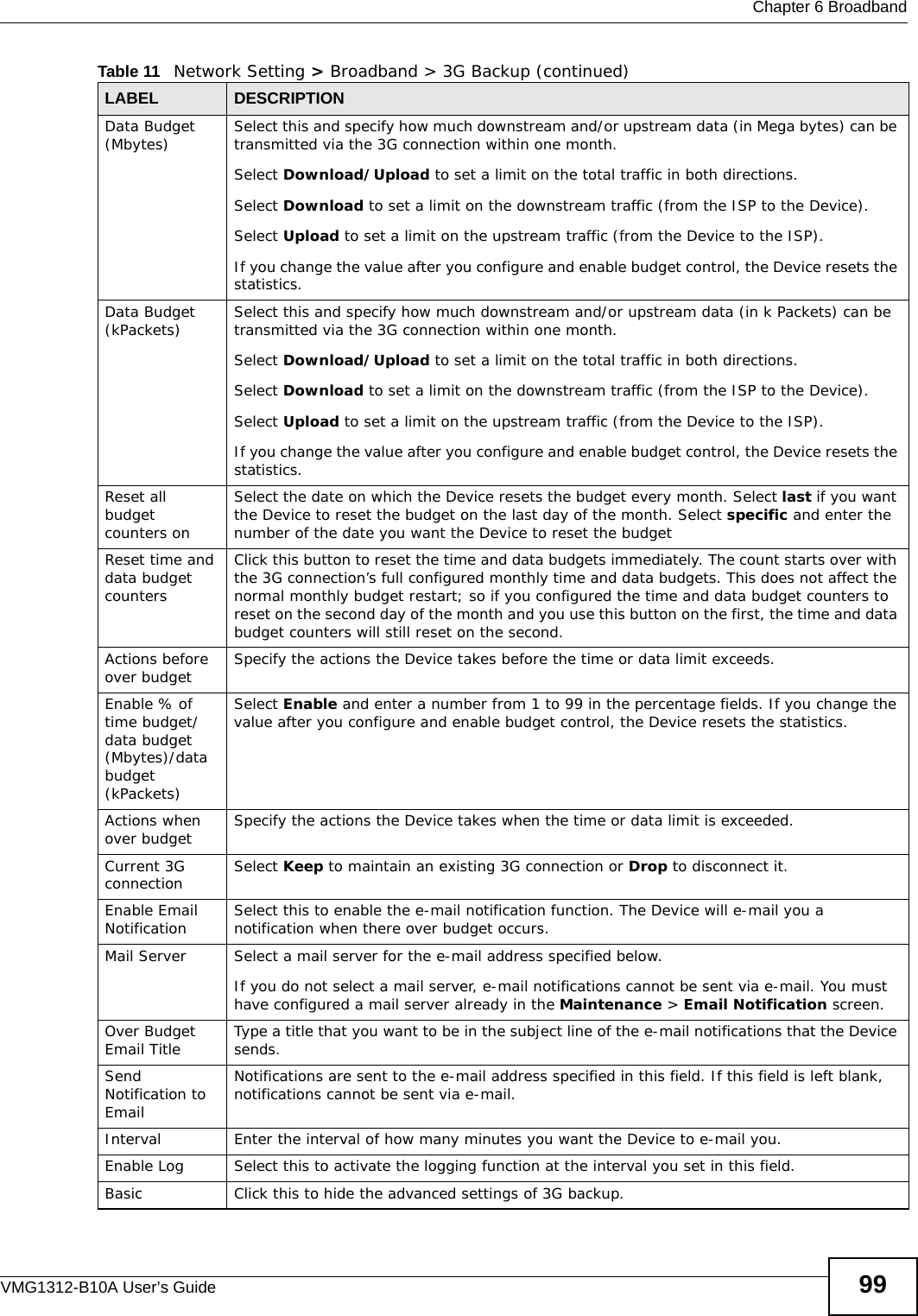  Chapter 6 BroadbandVMG1312-B10A User’s Guide 99Data Budget (Mbytes) Select this and specify how much downstream and/or upstream data (in Mega bytes) can be transmitted via the 3G connection within one month.Select Download/Upload to set a limit on the total traffic in both directions.Select Download to set a limit on the downstream traffic (from the ISP to the Device).Select Upload to set a limit on the upstream traffic (from the Device to the ISP).If you change the value after you configure and enable budget control, the Device resets the statistics.Data Budget (kPackets) Select this and specify how much downstream and/or upstream data (in k Packets) can be transmitted via the 3G connection within one month.Select Download/Upload to set a limit on the total traffic in both directions.Select Download to set a limit on the downstream traffic (from the ISP to the Device).Select Upload to set a limit on the upstream traffic (from the Device to the ISP).If you change the value after you configure and enable budget control, the Device resets the statistics.Reset all budget counters on Select the date on which the Device resets the budget every month. Select last if you want the Device to reset the budget on the last day of the month. Select specific and enter the number of the date you want the Device to reset the budget Reset time and data budget countersClick this button to reset the time and data budgets immediately. The count starts over with the 3G connection’s full configured monthly time and data budgets. This does not affect the normal monthly budget restart; so if you configured the time and data budget counters to reset on the second day of the month and you use this button on the first, the time and data budget counters will still reset on the second.Actions before over budget  Specify the actions the Device takes before the time or data limit exceeds.Enable % of time budget/data budget (Mbytes)/data budget (kPackets)Select Enable and enter a number from 1 to 99 in the percentage fields. If you change the value after you configure and enable budget control, the Device resets the statistics.Actions when over budget Specify the actions the Device takes when the time or data limit is exceeded. Current 3G connection  Select Keep to maintain an existing 3G connection or Drop to disconnect it. Enable Email Notification  Select this to enable the e-mail notification function. The Device will e-mail you a notification when there over budget occurs.Mail Server Select a mail server for the e-mail address specified below. If you do not select a mail server, e-mail notifications cannot be sent via e-mail. You must have configured a mail server already in the Maintenance &gt; Email Notification screen.Over Budget Email Title Type a title that you want to be in the subject line of the e-mail notifications that the Device sends.Send Notification to EmailNotifications are sent to the e-mail address specified in this field. If this field is left blank, notifications cannot be sent via e-mail. Interval Enter the interval of how many minutes you want the Device to e-mail you.Enable Log Select this to activate the logging function at the interval you set in this field. Basic Click this to hide the advanced settings of 3G backup.Table 11   Network Setting &gt; Broadband &gt; 3G Backup (continued)LABEL DESCRIPTION