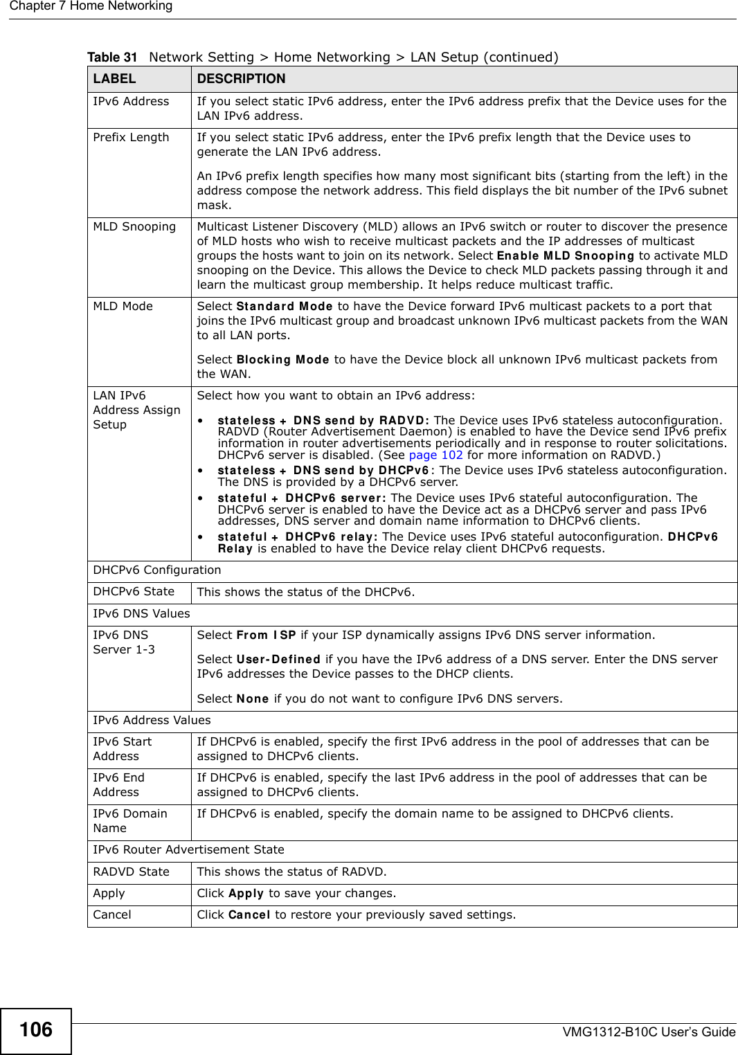 Chapter 7 Home NetworkingVMG1312-B10C User’s Guide106IPv6 Address  If you select static IPv6 address, enter the IPv6 address prefix that the Device uses for the LAN IPv6 address.Prefix Length  If you select static IPv6 address, enter the IPv6 prefix length that the Device uses to generate the LAN IPv6 address.An IPv6 prefix length specifies how many most significant bits (starting from the left) in the address compose the network address. This field displays the bit number of the IPv6 subnet mask.MLD Snooping Multicast Listener Discovery (MLD) allows an IPv6 switch or router to discover the presence of MLD hosts who wish to receive multicast packets and the IP addresses of multicast groups the hosts want to join on its network. Select Ena ble  M LD Snooping to activate MLD snooping on the Device. This allows the Device to check MLD packets passing through it and learn the multicast group membership. It helps reduce multicast traffic.MLD Mode  Select St a ndar d M ode  to have the Device forward IPv6 multicast packets to a port that joins the IPv6 multicast group and broadcast unknown IPv6 multicast packets from the WAN to all LAN ports.Select Blocking M ode to have the Device block all unknown IPv6 multicast packets from the WAN.LAN IPv6 Address Assign SetupSelect how you want to obtain an IPv6 address: •sta t e less +  DN S send by RADVD : The Device uses IPv6 stateless autoconfiguration. RADVD (Router Advertisement Daemon) is enabled to have the Device send IPv6 prefix information in router advertisements periodically and in response to router solicitations. DHCPv6 server is disabled. (See page 102 for more information on RADVD.)•sta t e less +  DN S sen d by DHCPv6 : The Device uses IPv6 stateless autoconfiguration. The DNS is provided by a DHCPv6 server.•sta t e fu l +  D H CPv6  ser ve r : The Device uses IPv6 stateful autoconfiguration. The DHCPv6 server is enabled to have the Device act as a DHCPv6 server and pass IPv6 addresses, DNS server and domain name information to DHCPv6 clients.•sta t e fu l +  DHCPv6  re la y: The Device uses IPv6 stateful autoconfiguration. DH CPv 6  Rela y is enabled to have the Device relay client DHCPv6 requests. DHCPv6 ConfigurationDHCPv6 State  This shows the status of the DHCPv6. IPv6 DNS ValuesIPv6 DNS Server 1-3Select From  I SP if your ISP dynamically assigns IPv6 DNS server information.Select User - De fine d if you have the IPv6 address of a DNS server. Enter the DNS server IPv6 addresses the Device passes to the DHCP clients.Select N on e  if you do not want to configure IPv6 DNS servers.IPv6 Address ValuesIPv6 Start AddressIf DHCPv6 is enabled, specify the first IPv6 address in the pool of addresses that can be assigned to DHCPv6 clients. IPv6 End AddressIf DHCPv6 is enabled, specify the last IPv6 address in the pool of addresses that can be assigned to DHCPv6 clients. IPv6 Domain Name If DHCPv6 is enabled, specify the domain name to be assigned to DHCPv6 clients.IPv6 Router Advertisement StateRADVD State  This shows the status of RADVD.Apply Click Apply to save your changes.Cancel Click Cance l to restore your previously saved settings.Table 31   Network Setting &gt; Home Networking &gt; LAN Setup (continued)LABEL DESCRIPTION