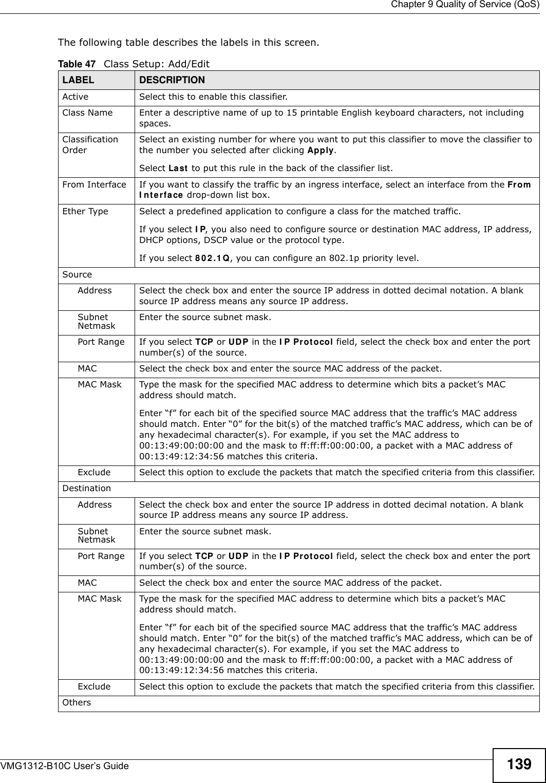  Chapter 9 Quality of Service (QoS)VMG1312-B10C User’s Guide 139The following table describes the labels in this screen.  Table 47   Class Setup: Add/EditLABEL DESCRIPTIONActive Select this to enable this classifier.Class Name Enter a descriptive name of up to 15 printable English keyboard characters, not including spaces.Classification OrderSelect an existing number for where you want to put this classifier to move the classifier to the number you selected after clicking App ly.Select La st  to put this rule in the back of the classifier list.From Interface  If you want to classify the traffic by an ingress interface, select an interface from the From  I n t e r fa ce  drop-down list box. Ether Type Select a predefined application to configure a class for the matched traffic.If you select I P, you also need to configure source or destination MAC address, IP address, DHCP options, DSCP value or the protocol type.If you select 8 0 2 .1 Q, you can configure an 802.1p priority level.SourceAddress Select the check box and enter the source IP address in dotted decimal notation. A blank source IP address means any source IP address. Subnet Netmask Enter the source subnet mask.Port Range If you select TCP or UD P in the I P Prot ocol field, select the check box and enter the port number(s) of the source. MAC Select the check box and enter the source MAC address of the packet.MAC Mask Type the mask for the specified MAC address to determine which bits a packet’s MAC address should match. Enter “f” for each bit of the specified source MAC address that the traffic’s MAC address should match. Enter “0” for the bit(s) of the matched traffic’s MAC address, which can be of any hexadecimal character(s). For example, if you set the MAC address to 00:13:49:00:00:00 and the mask to ff:ff:ff:00:00:00, a packet with a MAC address of 00:13:49:12:34:56 matches this criteria.Exclude Select this option to exclude the packets that match the specified criteria from this classifier.DestinationAddress Select the check box and enter the source IP address in dotted decimal notation. A blank source IP address means any source IP address. Subnet Netmask Enter the source subnet mask.Port Range If you select TCP or UD P in the I P Prot ocol field, select the check box and enter the port number(s) of the source. MAC Select the check box and enter the source MAC address of the packet.MAC Mask Type the mask for the specified MAC address to determine which bits a packet’s MAC address should match. Enter “f” for each bit of the specified source MAC address that the traffic’s MAC address should match. Enter “0” for the bit(s) of the matched traffic’s MAC address, which can be of any hexadecimal character(s). For example, if you set the MAC address to 00:13:49:00:00:00 and the mask to ff:ff:ff:00:00:00, a packet with a MAC address of 00:13:49:12:34:56 matches this criteria.Exclude Select this option to exclude the packets that match the specified criteria from this classifier.Others