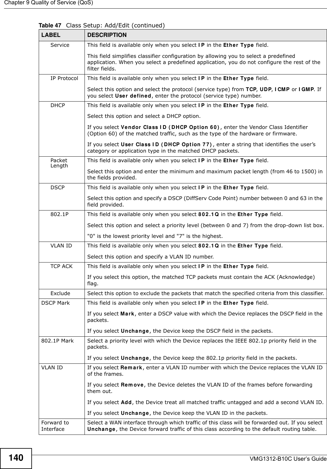 Chapter 9 Quality of Service (QoS)VMG1312-B10C User’s Guide140Service This field is available only when you select I P in the Et h er Type  field.This field simplifies classifier configuration by allowing you to select a predefined application. When you select a predefined application, you do not configure the rest of the filter fields.IP Protocol This field is available only when you select I P in the Et her  Ty pe  field.Select this option and select the protocol (service type) from TCP, UDP, I CM P or I GMP. If you select Use r de fine d, enter the protocol (service type) number. DHCP This field is available only when you select I P in the Et h er Type  field.Select this option and select a DHCP option. If you select Ven dor  Class I D ( DH CP Opt ion 6 0 ) , enter the Vendor Class Identifier (Option 60) of the matched traffic, such as the type of the hardware or firmware.If you select Use r Class I D ( D H CP Opt ion 7 7 ) , enter a string that identifies the user’s category or application type in the matched DHCP packets.Packet Length This field is available only when you select I P in the Et he r  Type field.Select this option and enter the minimum and maximum packet length (from 46 to 1500) in the fields provided.DSCP This field is available only when you select I P in the Et h er Type  field.Select this option and specify a DSCP (DiffServ Code Point) number between 0 and 63 in the field provided.802.1P This field is available only when you select 80 2 .1 Q in the Et her  Type field.Select this option and select a priority level (between 0 and 7) from the drop-down list box.&quot;0&quot; is the lowest priority level and &quot;7&quot; is the highest.VLAN ID This field is available only when you select 8 0 2 .1 Q in the Et her  Ty pe  field.Select this option and specify a VLAN ID number. TCP ACK This field is available only when you select I P in the Eth e r Type  field.If you select this option, the matched TCP packets must contain the ACK (Acknowledge) flag.Exclude Select this option to exclude the packets that match the specified criteria from this classifier.DSCP Mark This field is available only when you select I P in the Et h er Ty pe  field.If you select Ma r k, enter a DSCP value with which the Device replaces the DSCP field in the packets.If you select Un cha ng e, the Device keep the DSCP field in the packets.802.1P Mark Select a priority level with which the Device replaces the IEEE 802.1p priority field in the packets.If you select Un cha ng e, the Device keep the 802.1p priority field in the packets.VLAN ID If you select Rem a r k , enter a VLAN ID number with which the Device replaces the VLAN ID of the frames.If you select Rem ove, the Device deletes the VLAN ID of the frames before forwarding them out.If you select Add, the Device treat all matched traffic untagged and add a second VLAN ID.If you select Un cha ng e, the Device keep the VLAN ID in the packets.Forward to InterfaceSelect a WAN interface through which traffic of this class will be forwarded out. If you select Unchan ge , the Device forward traffic of this class according to the default routing table.Table 47   Class Setup: Add/Edit (continued)LABEL DESCRIPTION