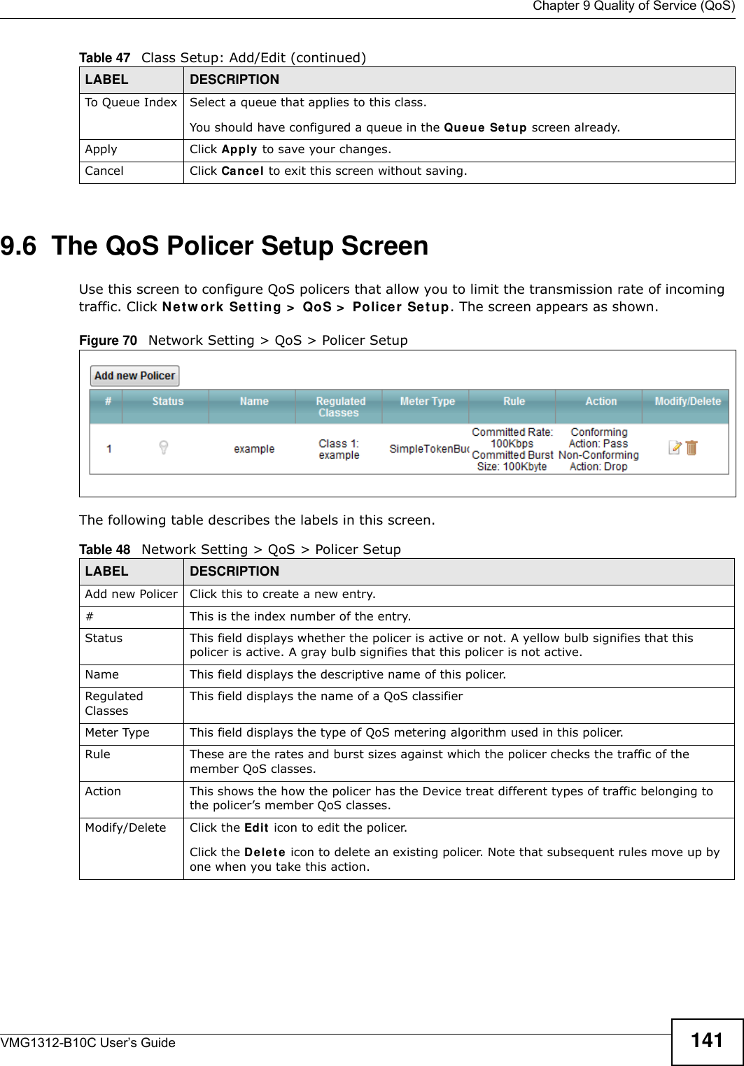  Chapter 9 Quality of Service (QoS)VMG1312-B10C User’s Guide 1419.6  The QoS Policer Setup ScreenUse this screen to configure QoS policers that allow you to limit the transmission rate of incoming traffic. Click N et w ork  Set ting &gt;  QoS &gt;  Policer Se t u p. The screen appears as shown. Figure 70   Network Setting &gt; QoS &gt; Policer Setup The following table describes the labels in this screen.  To Queue Index Select a queue that applies to this class.You should have configured a queue in the Que u e  Se t up screen already.Apply Click Apply to save your changes.Cancel Click Cance l to exit this screen without saving.Table 47   Class Setup: Add/Edit (continued)LABEL DESCRIPTIONTable 48   Network Setting &gt; QoS &gt; Policer SetupLABEL DESCRIPTIONAdd new Policer Click this to create a new entry.#This is the index number of the entry.Status This field displays whether the policer is active or not. A yellow bulb signifies that this policer is active. A gray bulb signifies that this policer is not active.Name This field displays the descriptive name of this policer.Regulated ClassesThis field displays the name of a QoS classifierMeter Type This field displays the type of QoS metering algorithm used in this policer.Rule These are the rates and burst sizes against which the policer checks the traffic of the member QoS classes.Action This shows the how the policer has the Device treat different types of traffic belonging to the policer’s member QoS classes.Modify/Delete Click the Ed it  icon to edit the policer.Click the D e let e  icon to delete an existing policer. Note that subsequent rules move up by one when you take this action.