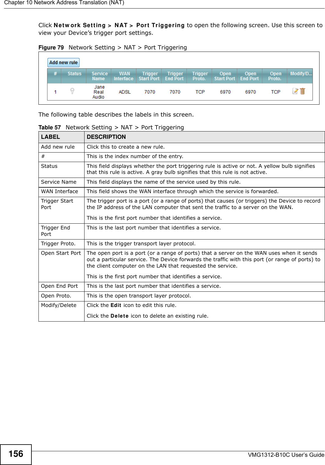 Chapter 10 Network Address Translation (NAT)VMG1312-B10C User’s Guide156Click Net w ork  Se t t in g &gt;  N AT &gt;  Por t  Tr igger ing to open the following screen. Use this screen to view your Device’s trigger port settings.Figure 79   Network Setting &gt; NAT &gt; Port Triggering The following table describes the labels in this screen. Table 57   Network Setting &gt; NAT &gt; Port TriggeringLABEL DESCRIPTIONAdd new rule Click this to create a new rule.#This is the index number of the entry.Status This field displays whether the port triggering rule is active or not. A yellow bulb signifies that this rule is active. A gray bulb signifies that this rule is not active.Service Name This field displays the name of the service used by this rule.WAN Interface This field shows the WAN interface through which the service is forwarded.Trigger Start PortThe trigger port is a port (or a range of ports) that causes (or triggers) the Device to record the IP address of the LAN computer that sent the traffic to a server on the WAN.This is the first port number that identifies a service.Trigger End PortThis is the last port number that identifies a service.Trigger Proto. This is the trigger transport layer protocol. Open Start Port The open port is a port (or a range of ports) that a server on the WAN uses when it sends out a particular service. The Device forwards the traffic with this port (or range of ports) to the client computer on the LAN that requested the service. This is the first port number that identifies a service.Open End Port This is the last port number that identifies a service.Open Proto. This is the open transport layer protocol.Modify/Delete Click the Edit  icon to edit this rule.Click the D e le t e icon to delete an existing rule. 