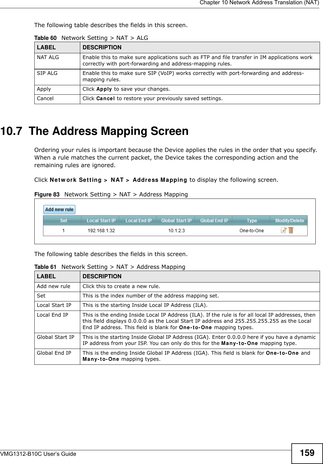  Chapter 10 Network Address Translation (NAT)VMG1312-B10C User’s Guide 159The following table describes the fields in this screen.10.7  The Address Mapping ScreenOrdering your rules is important because the Device applies the rules in the order that you specify. When a rule matches the current packet, the Device takes the corresponding action and the remaining rules are ignored. Click N et w ork  Set t in g &gt;  N AT &gt;  Addr ess M a ppin g to display the following screen. Figure 83   Network Setting &gt; NAT &gt; Address MappingThe following table describes the fields in this screen.Table 60   Network Setting &gt; NAT &gt; ALGLABEL DESCRIPTIONNAT ALG Enable this to make sure applications such as FTP and file transfer in IM applications work correctly with port-forwarding and address-mapping rules.SIP ALG Enable this to make sure SIP (VoIP) works correctly with port-forwarding and address-mapping rules.Apply Click Apply to save your changes.Cancel Click Cancel to restore your previously saved settings.Table 61   Network Setting &gt; NAT &gt; Address MappingLABEL DESCRIPTIONAdd new rule Click this to create a new rule.Set This is the index number of the address mapping set.Local Start IP This is the starting Inside Local IP Address (ILA).Local End IP This is the ending Inside Local IP Address (ILA). If the rule is for all local IP addresses, then this field displays 0.0.0.0 as the Local Start IP address and 255.255.255.255 as the Local End IP address. This field is blank for On e - t o - On e  mapping types.Global Start IP This is the starting Inside Global IP Address (IGA). Enter 0.0.0.0 here if you have a dynamic IP address from your ISP. You can only do this for the M any- t o- On e mapping type. Global End IP This is the ending Inside Global IP Address (IGA). This field is blank for One- t o- On e and Man y- t o- On e  mapping types.