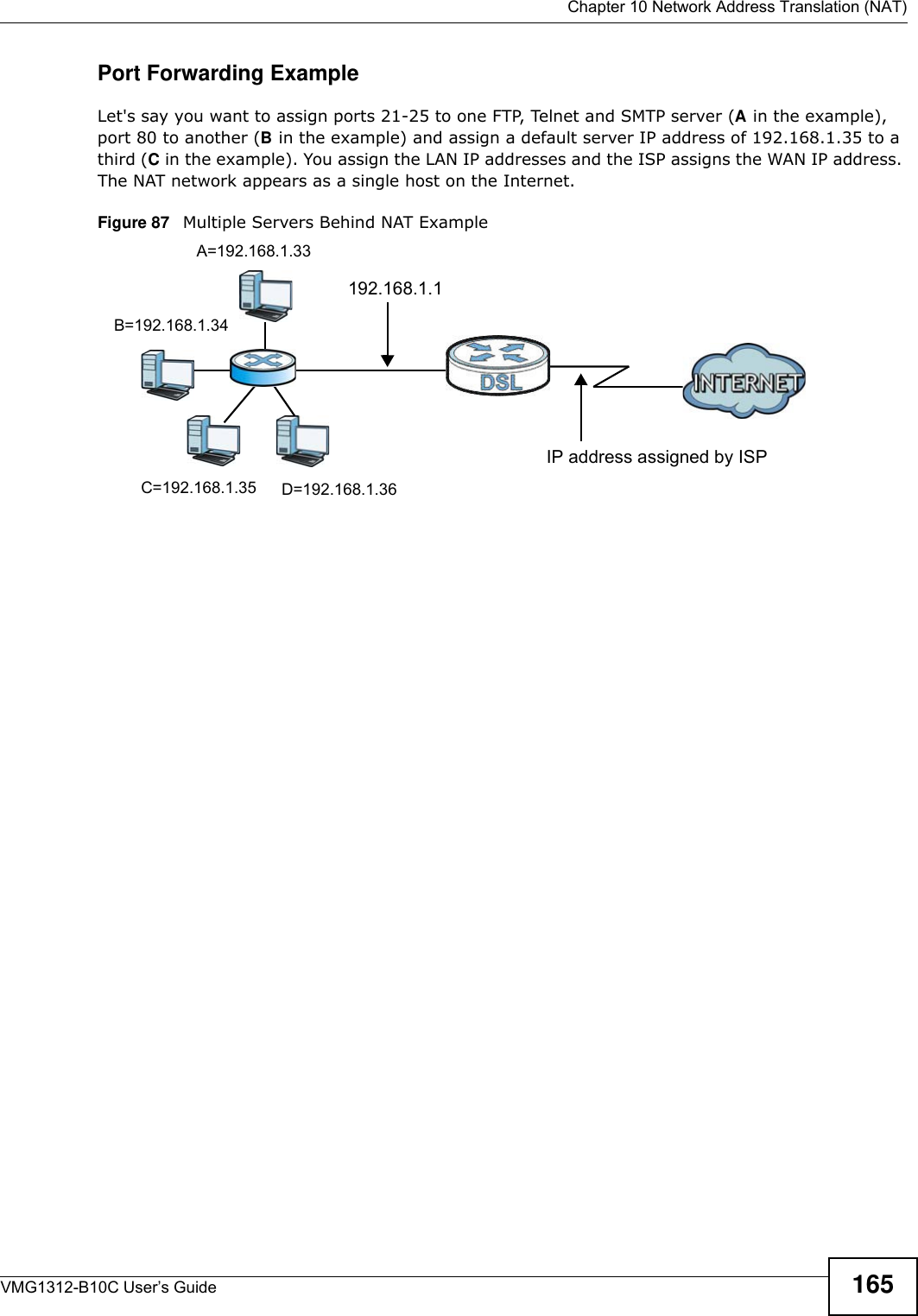  Chapter 10 Network Address Translation (NAT)VMG1312-B10C User’s Guide 165Port Forwarding ExampleLet&apos;s say you want to assign ports 21-25 to one FTP, Telnet and SMTP server (A in the example), port 80 to another (B in the example) and assign a default server IP address of 192.168.1.35 to a third (C in the example). You assign the LAN IP addresses and the ISP assigns the WAN IP address. The NAT network appears as a single host on the Internet.Figure 87   Multiple Servers Behind NAT ExampleD=192.168.1.36192.168.1.1IP address assigned by ISPA=192.168.1.33B=192.168.1.34C=192.168.1.35