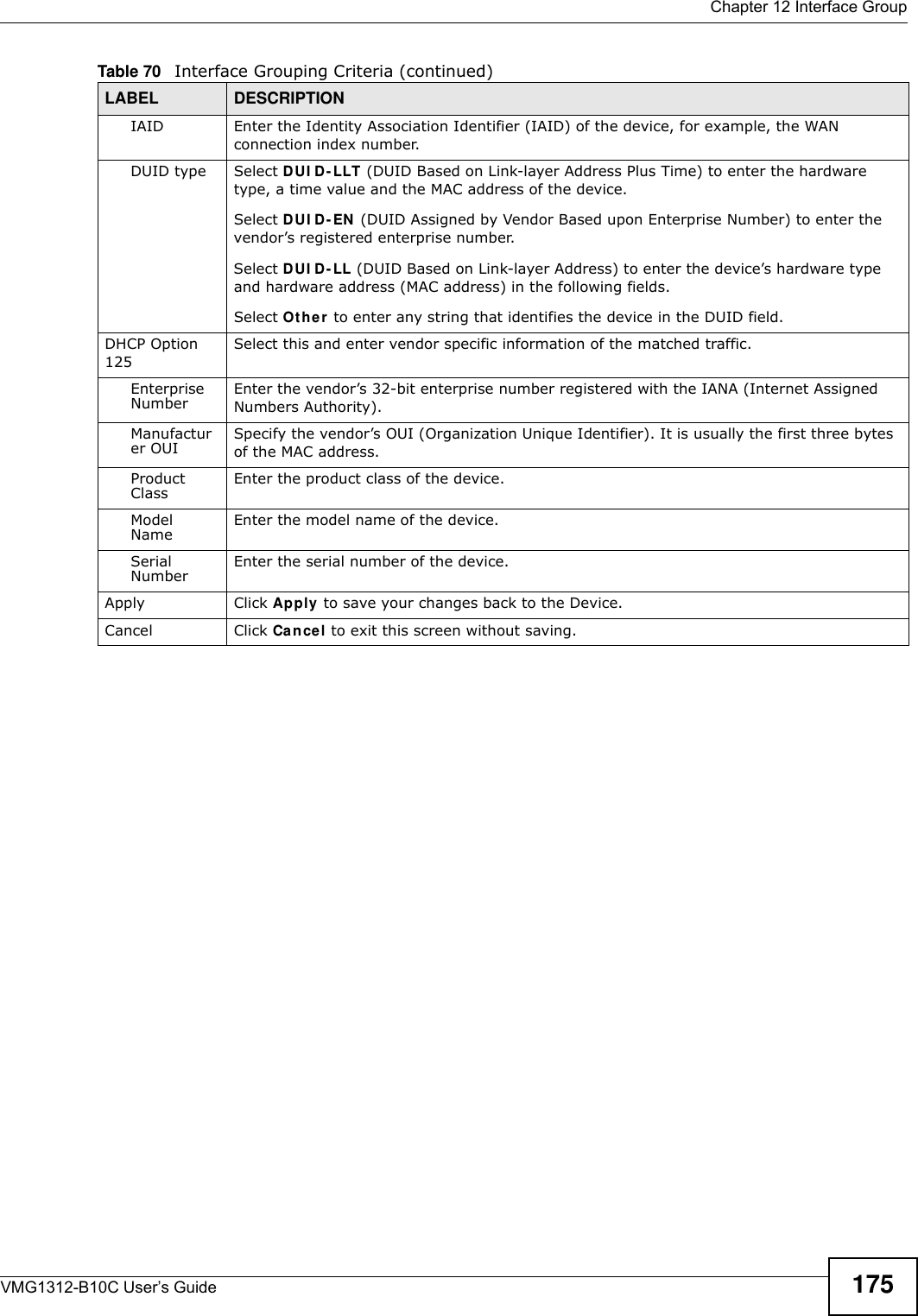  Chapter 12 Interface GroupVMG1312-B10C User’s Guide 175IAID Enter the Identity Association Identifier (IAID) of the device, for example, the WAN connection index number.DUID type Select D UI D- LLT (DUID Based on Link-layer Address Plus Time) to enter the hardware type, a time value and the MAC address of the device.Select D UI D - EN  (DUID Assigned by Vendor Based upon Enterprise Number) to enter the vendor’s registered enterprise number.Select D UI D- LL (DUID Based on Link-layer Address) to enter the device’s hardware type and hardware address (MAC address) in the following fields.Select Ot he r to enter any string that identifies the device in the DUID field.DHCP Option 125Select this and enter vendor specific information of the matched traffic.Enterprise Number Enter the vendor’s 32-bit enterprise number registered with the IANA (Internet Assigned Numbers Authority).Manufacturer OUI Specify the vendor’s OUI (Organization Unique Identifier). It is usually the first three bytes of the MAC address.Product Class Enter the product class of the device.Model Name Enter the model name of the device.Serial Number Enter the serial number of the device.Apply Click Apply to save your changes back to the Device.Cancel Click Cancel to exit this screen without saving.Table 70   Interface Grouping Criteria (continued)LABEL DESCRIPTION