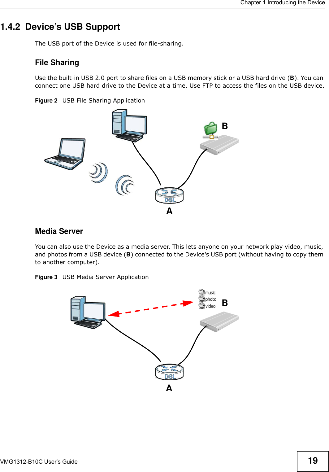  Chapter 1 Introducing the DeviceVMG1312-B10C User’s Guide 191.4.2  Device’s USB SupportThe USB port of the Device is used for file-sharing.File SharingUse the built-in USB 2.0 port to share files on a USB memory stick or a USB hard drive (B). You can connect one USB hard drive to the Device at a time. Use FTP to access the files on the USB device.Figure 2   USB File Sharing Application Media ServerYou can also use the Device as a media server. This lets anyone on your network play video, music, and photos from a USB device (B) connected to the Device’s USB port (without having to copy them to another computer). Figure 3   USB Media Server Application  BABA