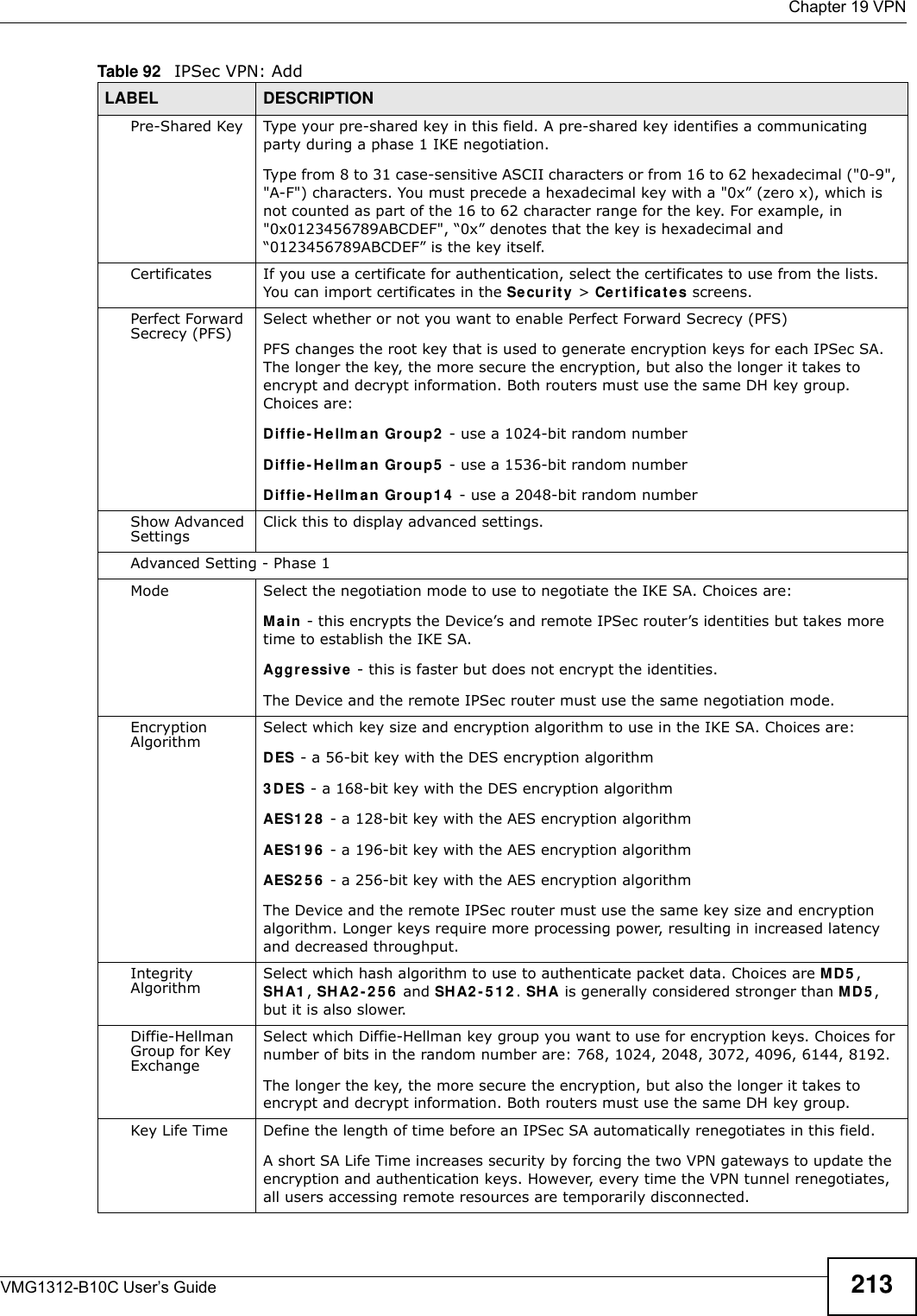  Chapter 19 VPNVMG1312-B10C User’s Guide 213Pre-Shared Key Type your pre-shared key in this field. A pre-shared key identifies a communicating party during a phase 1 IKE negotiation. Type from 8 to 31 case-sensitive ASCII characters or from 16 to 62 hexadecimal (&quot;0-9&quot;, &quot;A-F&quot;) characters. You must precede a hexadecimal key with a &quot;0x” (zero x), which is not counted as part of the 16 to 62 character range for the key. For example, in &quot;0x0123456789ABCDEF&quot;, “0x” denotes that the key is hexadecimal and “0123456789ABCDEF” is the key itself.Certificates If you use a certificate for authentication, select the certificates to use from the lists. You can import certificates in the Se cur it y  &gt; Cer t ifica t es screens.Perfect Forward Secrecy (PFS) Select whether or not you want to enable Perfect Forward Secrecy (PFS)PFS changes the root key that is used to generate encryption keys for each IPSec SA. The longer the key, the more secure the encryption, but also the longer it takes to encrypt and decrypt information. Both routers must use the same DH key group. Choices are:Diffie - H e llm an  Group2  - use a 1024-bit random numberDiffie - H e llm an  Group5  - use a 1536-bit random numberDiffie - H e llm an  Group1 4  - use a 2048-bit random numberShow Advanced Settings Click this to display advanced settings.Advanced Setting - Phase 1Mode Select the negotiation mode to use to negotiate the IKE SA. Choices are:Main - this encrypts the Device’s and remote IPSec router’s identities but takes more time to establish the IKE SA.Aggr e ssive  - this is faster but does not encrypt the identities.The Device and the remote IPSec router must use the same negotiation mode.Encryption Algorithm Select which key size and encryption algorithm to use in the IKE SA. Choices are:DES - a 56-bit key with the DES encryption algorithm3 DES - a 168-bit key with the DES encryption algorithmAES1 2 8  - a 128-bit key with the AES encryption algorithmAES1 9 6  - a 196-bit key with the AES encryption algorithmAES2 5 6  - a 256-bit key with the AES encryption algorithmThe Device and the remote IPSec router must use the same key size and encryption algorithm. Longer keys require more processing power, resulting in increased latency and decreased throughput.Integrity Algorithm Select which hash algorithm to use to authenticate packet data. Choices are MD 5 , SH A1 , SH A2 - 2 5 6  and SHA2 - 5 1 2 . SH A is generally considered stronger than MD5 , but it is also slower.Diffie-Hellman Group for Key Exchange Select which Diffie-Hellman key group you want to use for encryption keys. Choices for number of bits in the random number are: 768, 1024, 2048, 3072, 4096, 6144, 8192.The longer the key, the more secure the encryption, but also the longer it takes to encrypt and decrypt information. Both routers must use the same DH key group.Key Life Time Define the length of time before an IPSec SA automatically renegotiates in this field.A short SA Life Time increases security by forcing the two VPN gateways to update the encryption and authentication keys. However, every time the VPN tunnel renegotiates, all users accessing remote resources are temporarily disconnected. Table 92   IPSec VPN: AddLABEL DESCRIPTION