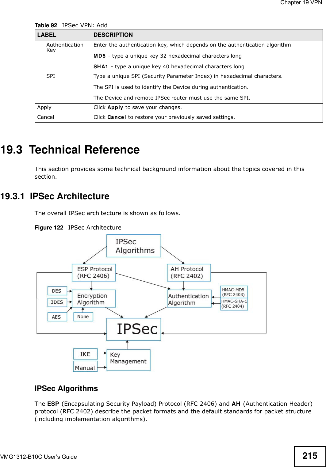  Chapter 19 VPNVMG1312-B10C User’s Guide 21519.3  Technical ReferenceThis section provides some technical background information about the topics covered in this section.19.3.1  IPSec ArchitectureThe overall IPSec architecture is shown as follows.Figure 122   IPSec ArchitectureIPSec AlgorithmsThe ESP (Encapsulating Security Payload) Protocol (RFC 2406) and AH (Authentication Header) protocol (RFC 2402) describe the packet formats and the default standards for packet structure (including implementation algorithms).Authentication Key Enter the authentication key, which depends on the authentication algorithm.MD5  - type a unique key 32 hexadecimal characters longSH A1  - type a unique key 40 hexadecimal characters longSPI Type a unique SPI (Security Parameter Index) in hexadecimal characters.The SPI is used to identify the Device during authentication.The Device and remote IPSec router must use the same SPI.Apply Click Apply to save your changes.Cancel Click Cancel to restore your previously saved settings.Table 92   IPSec VPN: AddLABEL DESCRIPTION