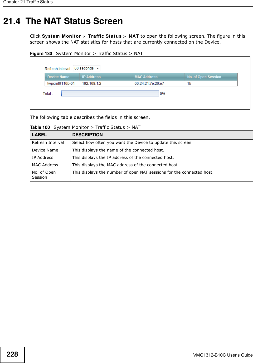 Chapter 21 Traffic StatusVMG1312-B10C User’s Guide22821.4  The NAT Status ScreenClick Syst e m  M onit or  &gt;  Tra ffic St a t us &gt;  N AT to open the following screen. The figure in this screen shows the NAT statistics for hosts that are currently connected on the Device.Figure 130   System Monitor &gt; Traffic Status &gt; NAT  The following table describes the fields in this screen.   Table 100   System Monitor &gt; Traffic Status &gt; NATLABEL DESCRIPTIONRefresh Interval Select how often you want the Device to update this screen.Device Name This displays the name of the connected host.IP Address This displays the IP address of the connected host.MAC Address This displays the MAC address of the connected host.No. of Open SessionThis displays the number of open NAT sessions for the connected host.