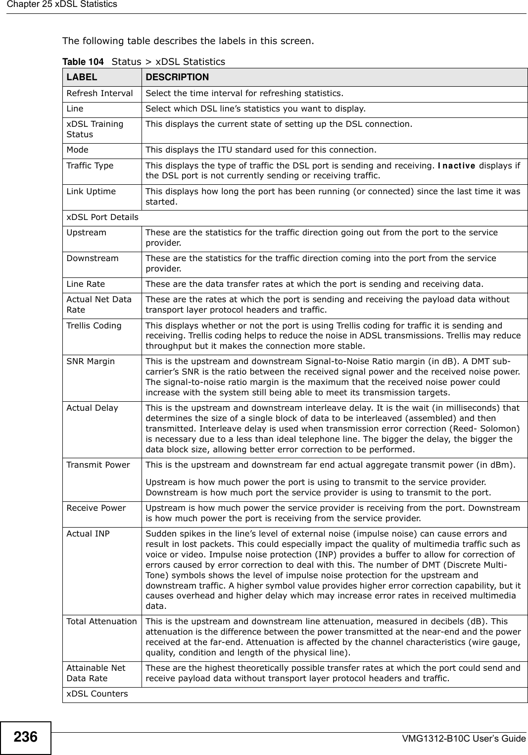 Chapter 25 xDSL StatisticsVMG1312-B10C User’s Guide236The following table describes the labels in this screen.  Table 104   Status &gt; xDSL StatisticsLABEL DESCRIPTIONRefresh Interval Select the time interval for refreshing statistics.Line  Select which DSL line’s statistics you want to display.xDSL Training StatusThis displays the current state of setting up the DSL connection.Mode This displays the ITU standard used for this connection.Traffic Type This displays the type of traffic the DSL port is sending and receiving. I n a ct iv e  displays if the DSL port is not currently sending or receiving traffic.Link Uptime This displays how long the port has been running (or connected) since the last time it was started.xDSL Port DetailsUpstream These are the statistics for the traffic direction going out from the port to the service provider.Downstream         These are the statistics for the traffic direction coming into the port from the service provider. Line Rate These are the data transfer rates at which the port is sending and receiving data.Actual Net Data RateThese are the rates at which the port is sending and receiving the payload data without transport layer protocol headers and traffic.Trellis Coding This displays whether or not the port is using Trellis coding for traffic it is sending and receiving. Trellis coding helps to reduce the noise in ADSL transmissions. Trellis may reduce throughput but it makes the connection more stable.SNR Margin This is the upstream and downstream Signal-to-Noise Ratio margin (in dB). A DMT sub-carrier’s SNR is the ratio between the received signal power and the received noise power. The signal-to-noise ratio margin is the maximum that the received noise power could increase with the system still being able to meet its transmission targets.Actual Delay This is the upstream and downstream interleave delay. It is the wait (in milliseconds) that determines the size of a single block of data to be interleaved (assembled) and then transmitted. Interleave delay is used when transmission error correction (Reed- Solomon) is necessary due to a less than ideal telephone line. The bigger the delay, the bigger the data block size, allowing better error correction to be performed. Transmit Power This is the upstream and downstream far end actual aggregate transmit power (in dBm).Upstream is how much power the port is using to transmit to the service provider. Downstream is how much port the service provider is using to transmit to the port.Receive Power Upstream is how much power the service provider is receiving from the port. Downstream is how much power the port is receiving from the service provider.Actual INP Sudden spikes in the line’s level of external noise (impulse noise) can cause errors and result in lost packets. This could especially impact the quality of multimedia traffic such as voice or video. Impulse noise protection (INP) provides a buffer to allow for correction of errors caused by error correction to deal with this. The number of DMT (Discrete Multi-Tone) symbols shows the level of impulse noise protection for the upstream and downstream traffic. A higher symbol value provides higher error correction capability, but it causes overhead and higher delay which may increase error rates in received multimedia data.Total Attenuation This is the upstream and downstream line attenuation, measured in decibels (dB). This attenuation is the difference between the power transmitted at the near-end and the power received at the far-end. Attenuation is affected by the channel characteristics (wire gauge, quality, condition and length of the physical line).Attainable Net Data RateThese are the highest theoretically possible transfer rates at which the port could send and receive payload data without transport layer protocol headers and traffic.xDSL Counters