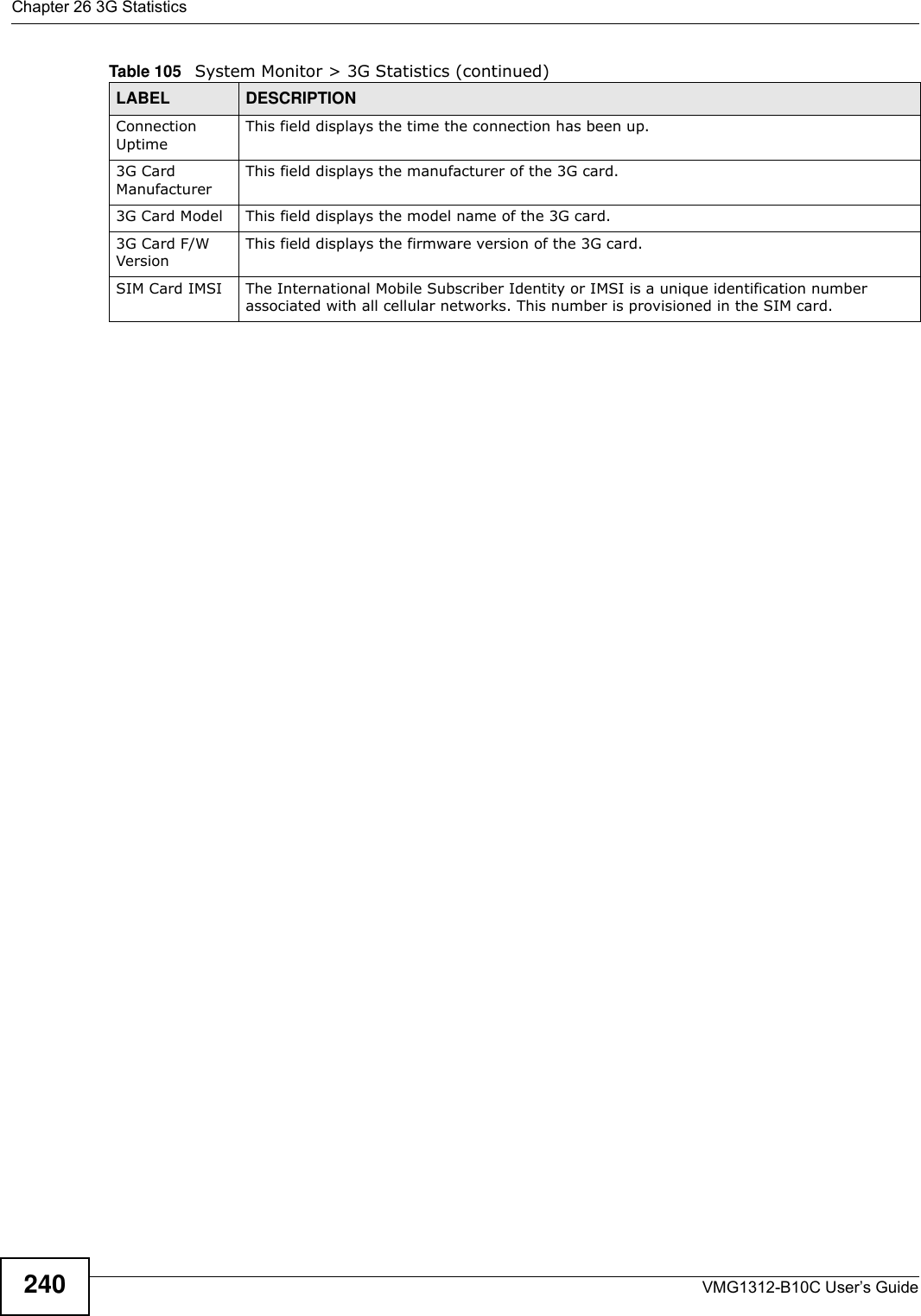 Chapter 26 3G StatisticsVMG1312-B10C User’s Guide240Connection UptimeThis field displays the time the connection has been up.3G Card ManufacturerThis field displays the manufacturer of the 3G card.3G Card Model This field displays the model name of the 3G card.3G Card F/W VersionThis field displays the firmware version of the 3G card.SIM Card IMSI The International Mobile Subscriber Identity or IMSI is a unique identification number associated with all cellular networks. This number is provisioned in the SIM card.Table 105   System Monitor &gt; 3G Statistics (continued)LABEL DESCRIPTION