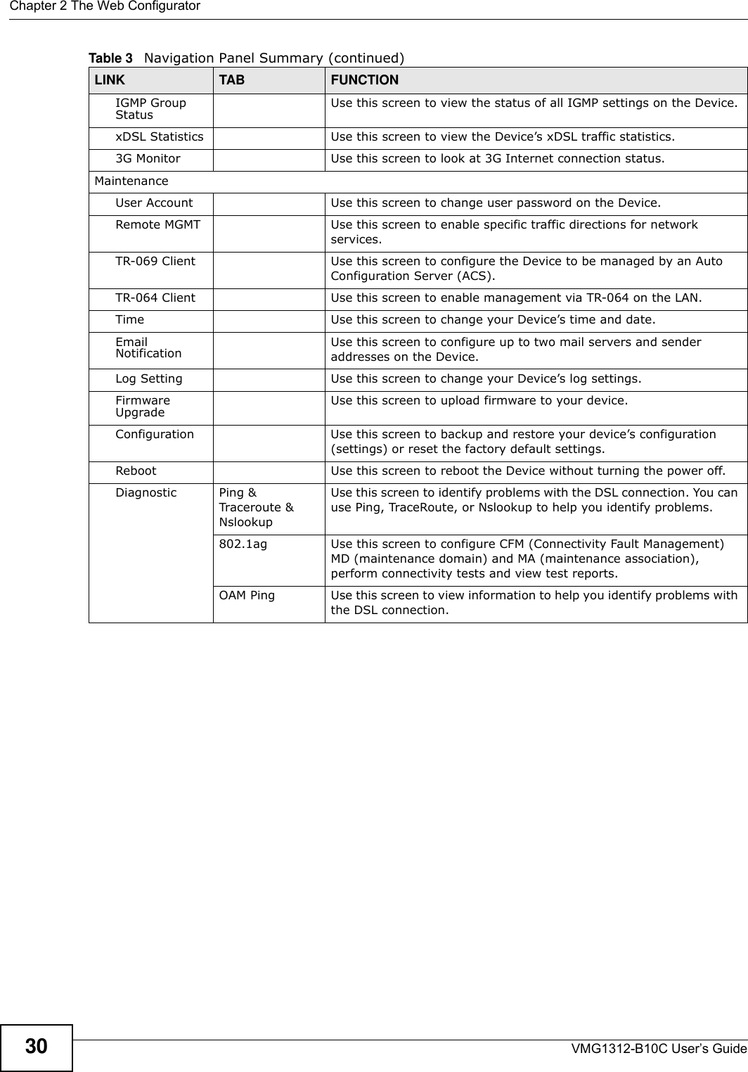 Chapter 2 The Web ConfiguratorVMG1312-B10C User’s Guide30IGMP Group Status Use this screen to view the status of all IGMP settings on the Device.xDSL Statistics Use this screen to view the Device’s xDSL traffic statistics.3G Monitor Use this screen to look at 3G Internet connection status. MaintenanceUser Account Use this screen to change user password on the Device. Remote MGMT Use this screen to enable specific traffic directions for network services.TR-069 Client Use this screen to configure the Device to be managed by an Auto Configuration Server (ACS).TR-064 Client Use this screen to enable management via TR-064 on the LAN.Time Use this screen to change your Device’s time and date.Email Notification Use this screen to configure up to two mail servers and sender addresses on the Device.Log Setting Use this screen to change your Device’s log settings.Firmware Upgrade Use this screen to upload firmware to your device.Configuration Use this screen to backup and restore your device’s configuration (settings) or reset the factory default settings.Reboot Use this screen to reboot the Device without turning the power off.Diagnostic Ping &amp; Traceroute &amp; NslookupUse this screen to identify problems with the DSL connection. You can use Ping, TraceRoute, or Nslookup to help you identify problems.802.1ag Use this screen to configure CFM (Connectivity Fault Management) MD (maintenance domain) and MA (maintenance association), perform connectivity tests and view test reports.OAM Ping Use this screen to view information to help you identify problems with the DSL connection.Table 3   Navigation Panel Summary (continued)LINK TAB FUNCTION