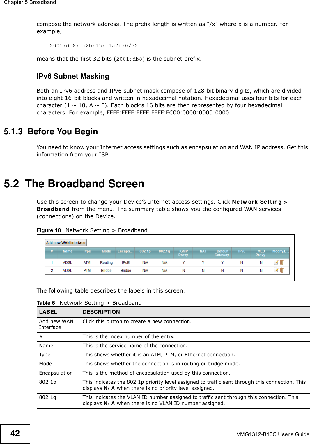 Chapter 5 BroadbandVMG1312-B10C User’s Guide42compose the network address. The prefix length is written as “/x” where x is a number. For example, 2001:db8:1a2b:15::1a2f:0/32means that the first 32 bits (2001:db8) is the subnet prefix. IPv6 Subnet MaskingBoth an IPv6 address and IPv6 subnet mask compose of 128-bit binary digits, which are divided into eight 16-bit blocks and written in hexadecimal notation. Hexadecimal uses four bits for each character (1 ~ 10, A ~ F). Each block’s 16 bits are then represented by four hexadecimal characters. For example, FFFF:FFFF:FFFF:FFFF:FC00:0000:0000:0000.5.1.3  Before You BeginYou need to know your Internet access settings such as encapsulation and WAN IP address. Get this information from your ISP.5.2  The Broadband ScreenUse this screen to change your Device’s Internet access settings. Click Net w or k  Set t ing &gt;  Broadba n d from the menu. The summary table shows you the configured WAN services (connections) on the Device.Figure 18   Network Setting &gt; Broadband The following table describes the labels in this screen. Table 6   Network Setting &gt; BroadbandLABEL DESCRIPTIONAdd new WAN InterfaceClick this button to create a new connection.# This is the index number of the entry.Name This is the service name of the connection.Type This shows whether it is an ATM, PTM, or Ethernet connection.Mode This shows whether the connection is in routing or bridge mode.Encapsulation This is the method of encapsulation used by this connection. 802.1p This indicates the 802.1p priority level assigned to traffic sent through this connection. This displays N / A when there is no priority level assigned.802.1q This indicates the VLAN ID number assigned to traffic sent through this connection. This displays N / A when there is no VLAN ID number assigned.