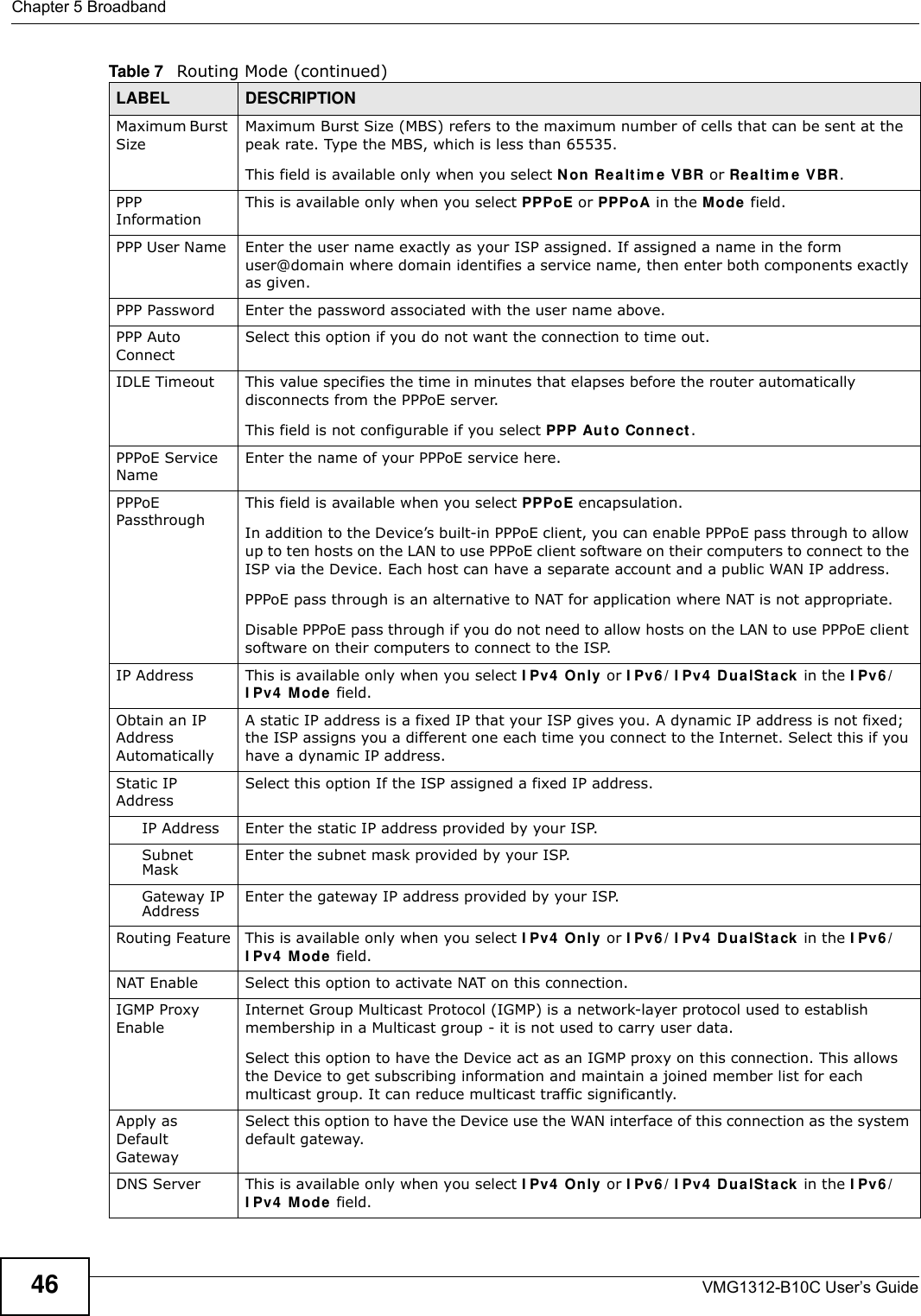 Chapter 5 BroadbandVMG1312-B10C User’s Guide46Maximum Burst SizeMaximum Burst Size (MBS) refers to the maximum number of cells that can be sent at the peak rate. Type the MBS, which is less than 65535.This field is available only when you select N on Re alt im e  VBR or Realt im e  VBR.PPP InformationThis is available only when you select PPPoE or PPPoA in the Mode  field.PPP User Name  Enter the user name exactly as your ISP assigned. If assigned a name in the form user@domain where domain identifies a service name, then enter both components exactly as given.PPP Password Enter the password associated with the user name above.PPP Auto ConnectSelect this option if you do not want the connection to time out.IDLE Timeout This value specifies the time in minutes that elapses before the router automatically disconnects from the PPPoE server.This field is not configurable if you select PPP Aut o Conn ect .PPPoE Service Name Enter the name of your PPPoE service here.PPPoE PassthroughThis field is available when you select PPPoE encapsulation. In addition to the Device’s built-in PPPoE client, you can enable PPPoE pass through to allow up to ten hosts on the LAN to use PPPoE client software on their computers to connect to the ISP via the Device. Each host can have a separate account and a public WAN IP address.PPPoE pass through is an alternative to NAT for application where NAT is not appropriate.Disable PPPoE pass through if you do not need to allow hosts on the LAN to use PPPoE client software on their computers to connect to the ISP.IP Address This is available only when you select I Pv4  Only or I Pv6 / I Pv4  D ualSt a ck in the I Pv 6 /I Pv4  M ode  field.Obtain an IP Address AutomaticallyA static IP address is a fixed IP that your ISP gives you. A dynamic IP address is not fixed; the ISP assigns you a different one each time you connect to the Internet. Select this if you have a dynamic IP address.Static IP Address Select this option If the ISP assigned a fixed IP address. IP Address Enter the static IP address provided by your ISP.Subnet Mask Enter the subnet mask provided by your ISP.Gateway IP Address Enter the gateway IP address provided by your ISP.Routing Feature This is available only when you select I Pv4  Only or I Pv 6 / I Pv4  Du a lSt a ck  in the I Pv6 /I Pv4  M ode  field.NAT Enable  Select this option to activate NAT on this connection.IGMP Proxy Enable Internet Group Multicast Protocol (IGMP) is a network-layer protocol used to establish membership in a Multicast group - it is not used to carry user data.Select this option to have the Device act as an IGMP proxy on this connection. This allows the Device to get subscribing information and maintain a joined member list for each multicast group. It can reduce multicast traffic significantly.Apply as Default GatewaySelect this option to have the Device use the WAN interface of this connection as the system default gateway.DNS Server This is available only when you select I Pv4  Only or I Pv6 / I Pv 4  D u alSt a ck in the I Pv6 /I Pv4  M ode  field.Table 7   Routing Mode (continued)LABEL DESCRIPTION