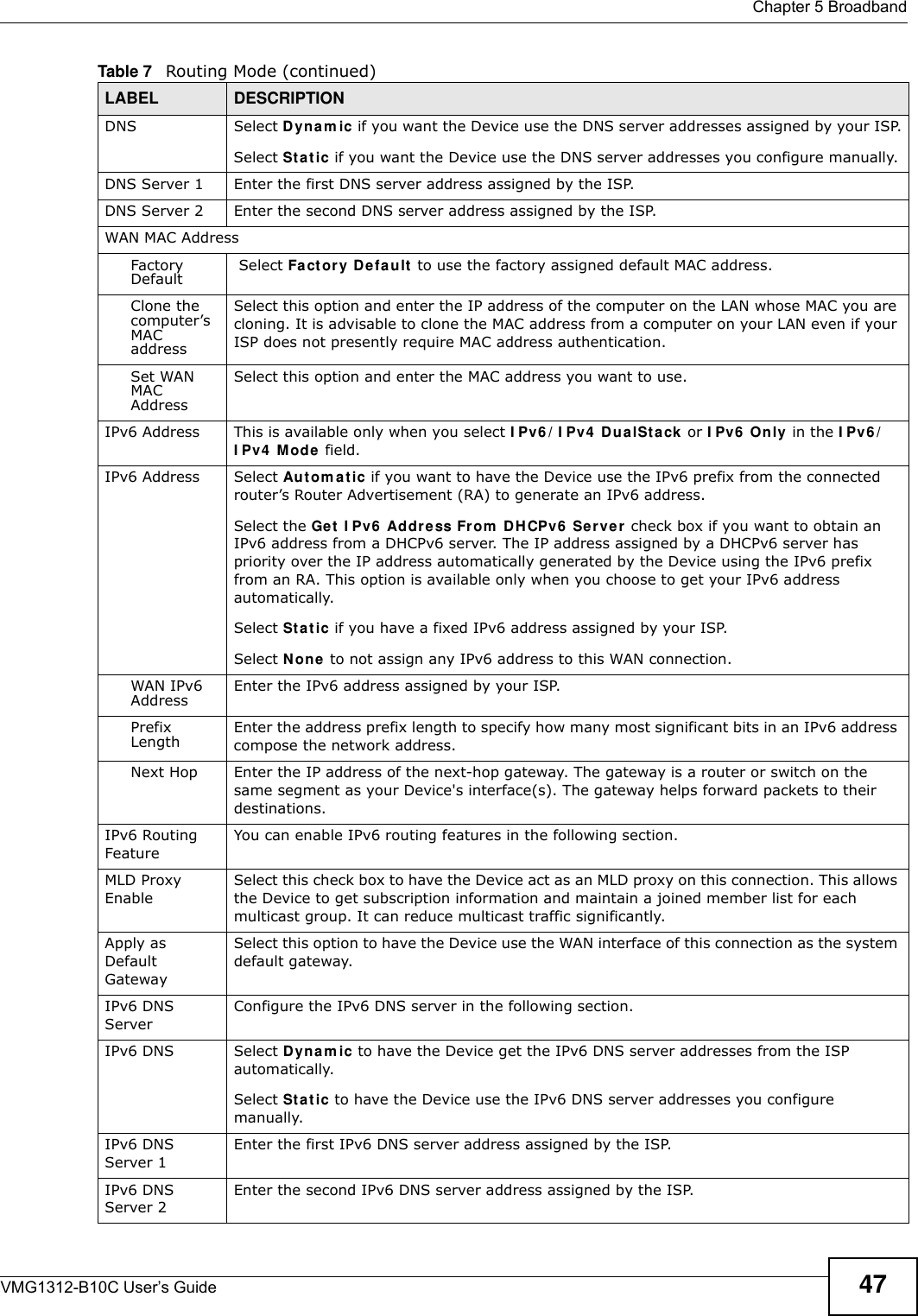  Chapter 5 BroadbandVMG1312-B10C User’s Guide 47DNS Select Dy na m ic if you want the Device use the DNS server addresses assigned by your ISP.Select St a t ic if you want the Device use the DNS server addresses you configure manually.DNS Server 1 Enter the first DNS server address assigned by the ISP.DNS Server 2 Enter the second DNS server address assigned by the ISP.WAN MAC AddressFactory Default   Select Fact or y D efau lt  to use the factory assigned default MAC address.Clone the computer’s MAC addressSelect this option and enter the IP address of the computer on the LAN whose MAC you are cloning. It is advisable to clone the MAC address from a computer on your LAN even if your ISP does not presently require MAC address authentication. Set WAN MAC AddressSelect this option and enter the MAC address you want to use.IPv6 Address This is available only when you select I Pv6 / I Pv4  Dua lSt a ck or I Pv6  On ly in the I Pv6 /I Pv4  M ode  field.IPv6 Address Select Au t om a t ic if you want to have the Device use the IPv6 prefix from the connected router’s Router Advertisement (RA) to generate an IPv6 address. Select the Get  I Pv6  Address From  D HCPv6  Ser ve r  check box if you want to obtain an IPv6 address from a DHCPv6 server. The IP address assigned by a DHCPv6 server has priority over the IP address automatically generated by the Device using the IPv6 prefix from an RA. This option is available only when you choose to get your IPv6 address automatically.Select St a t ic if you have a fixed IPv6 address assigned by your ISP.Select N o ne  to not assign any IPv6 address to this WAN connection. WAN IPv6 Address  Enter the IPv6 address assigned by your ISP.Prefix Length  Enter the address prefix length to specify how many most significant bits in an IPv6 address compose the network address.Next Hop  Enter the IP address of the next-hop gateway. The gateway is a router or switch on the same segment as your Device&apos;s interface(s). The gateway helps forward packets to their destinations.IPv6 Routing FeatureYou can enable IPv6 routing features in the following section.MLD Proxy Enable Select this check box to have the Device act as an MLD proxy on this connection. This allows the Device to get subscription information and maintain a joined member list for each multicast group. It can reduce multicast traffic significantly.Apply as Default GatewaySelect this option to have the Device use the WAN interface of this connection as the system default gateway.IPv6 DNS Server Configure the IPv6 DNS server in the following section.IPv6 DNS  Select D yn am ic to have the Device get the IPv6 DNS server addresses from the ISP automatically.Select St a t ic to have the Device use the IPv6 DNS server addresses you configure manually.IPv6 DNS Server 1Enter the first IPv6 DNS server address assigned by the ISP.IPv6 DNS Server 2Enter the second IPv6 DNS server address assigned by the ISP.Table 7   Routing Mode (continued)LABEL DESCRIPTION