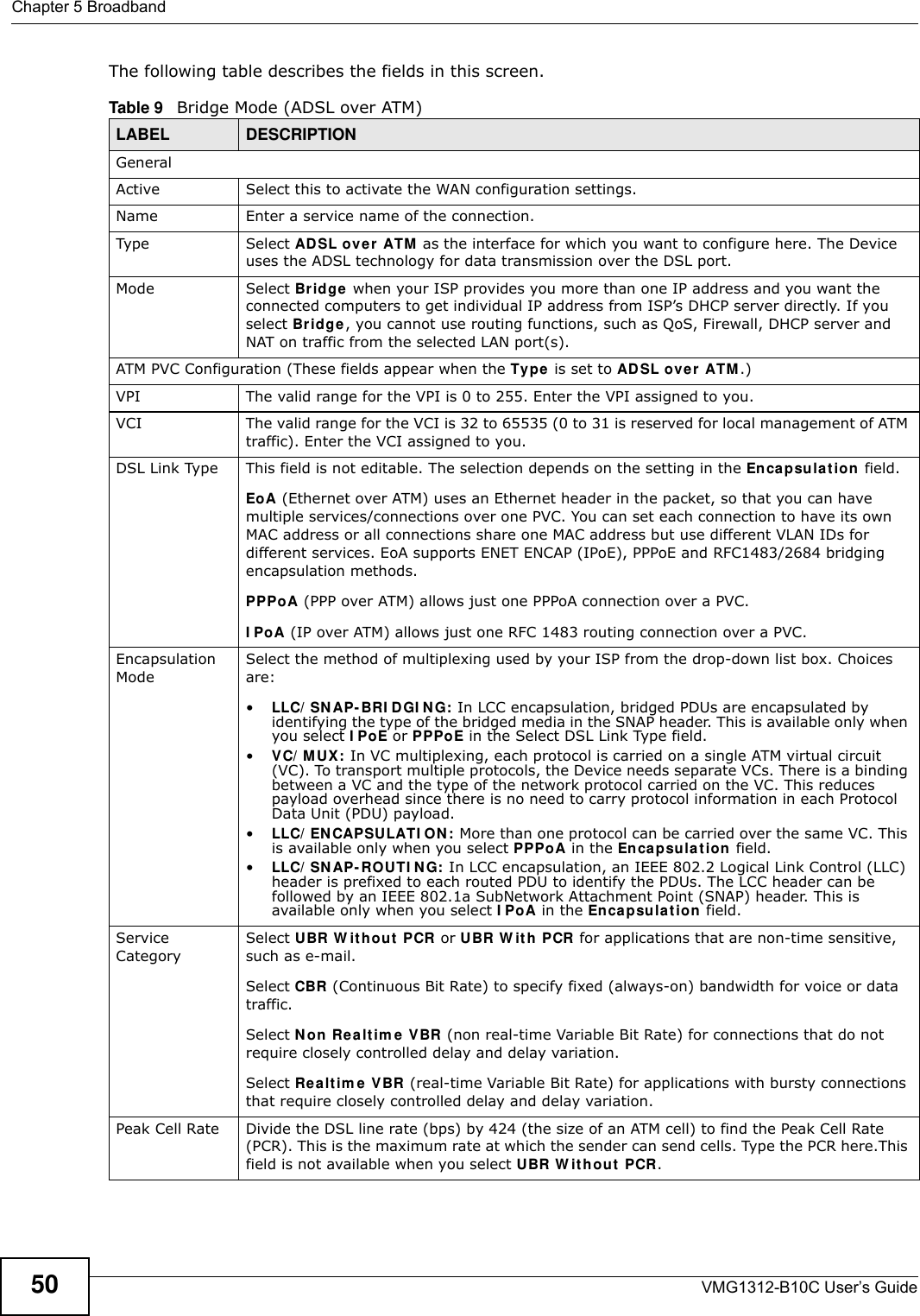 Chapter 5 BroadbandVMG1312-B10C User’s Guide50The following table describes the fields in this screen.Table 9   Bridge Mode (ADSL over ATM)LABEL DESCRIPTIONGeneralActive Select this to activate the WAN configuration settings.Name Enter a service name of the connection.Type Select AD SL over ATM as the interface for which you want to configure here. The Device uses the ADSL technology for data transmission over the DSL port.Mode Select Bridge  when your ISP provides you more than one IP address and you want the connected computers to get individual IP address from ISP’s DHCP server directly. If you select Br idge, you cannot use routing functions, such as QoS, Firewall, DHCP server and NAT on traffic from the selected LAN port(s).ATM PVC Configuration (These fields appear when the Type  is set to ADSL ove r  ATM.)VPI  The valid range for the VPI is 0 to 255. Enter the VPI assigned to you.VCI  The valid range for the VCI is 32 to 65535 (0 to 31 is reserved for local management of ATM traffic). Enter the VCI assigned to you.DSL Link Type This field is not editable. The selection depends on the setting in the Enca psu la t ion  field.EoA (Ethernet over ATM) uses an Ethernet header in the packet, so that you can have multiple services/connections over one PVC. You can set each connection to have its own MAC address or all connections share one MAC address but use different VLAN IDs for different services. EoA supports ENET ENCAP (IPoE), PPPoE and RFC1483/2684 bridging encapsulation methods. PPPoA (PPP over ATM) allows just one PPPoA connection over a PVC.I PoA (IP over ATM) allows just one RFC 1483 routing connection over a PVC.Encapsulation ModeSelect the method of multiplexing used by your ISP from the drop-down list box. Choices are:•LLC/ SN AP- BRI D GI N G: In LCC encapsulation, bridged PDUs are encapsulated by identifying the type of the bridged media in the SNAP header. This is available only when you select I PoE or PPPoE in the Select DSL Link Type field. •VC/ M UX: In VC multiplexing, each protocol is carried on a single ATM virtual circuit (VC). To transport multiple protocols, the Device needs separate VCs. There is a binding between a VC and the type of the network protocol carried on the VC. This reduces payload overhead since there is no need to carry protocol information in each Protocol Data Unit (PDU) payload.•LLC/ EN CAPSU LATI ON : More than one protocol can be carried over the same VC. This is available only when you select PPPoA in the En ca psu la t ion  field.•LLC/ SN AP- ROU TI N G: In LCC encapsulation, an IEEE 802.2 Logical Link Control (LLC) header is prefixed to each routed PDU to identify the PDUs. The LCC header can be followed by an IEEE 802.1a SubNetwork Attachment Point (SNAP) header. This is available only when you select I PoA in the Encapsula t ion field. Service CategorySelect UBR W it hout  PCR or UBR W it h PCR for applications that are non-time sensitive, such as e-mail. Select CBR (Continuous Bit Rate) to specify fixed (always-on) bandwidth for voice or data traffic. Select N on Re a lt im e VBR (non real-time Variable Bit Rate) for connections that do not require closely controlled delay and delay variation.Select Realt im e V BR (real-time Variable Bit Rate) for applications with bursty connections that require closely controlled delay and delay variation. Peak Cell Rate Divide the DSL line rate (bps) by 424 (the size of an ATM cell) to find the Peak Cell Rate (PCR). This is the maximum rate at which the sender can send cells. Type the PCR here.This field is not available when you select UBR W it h ou t  PCR.