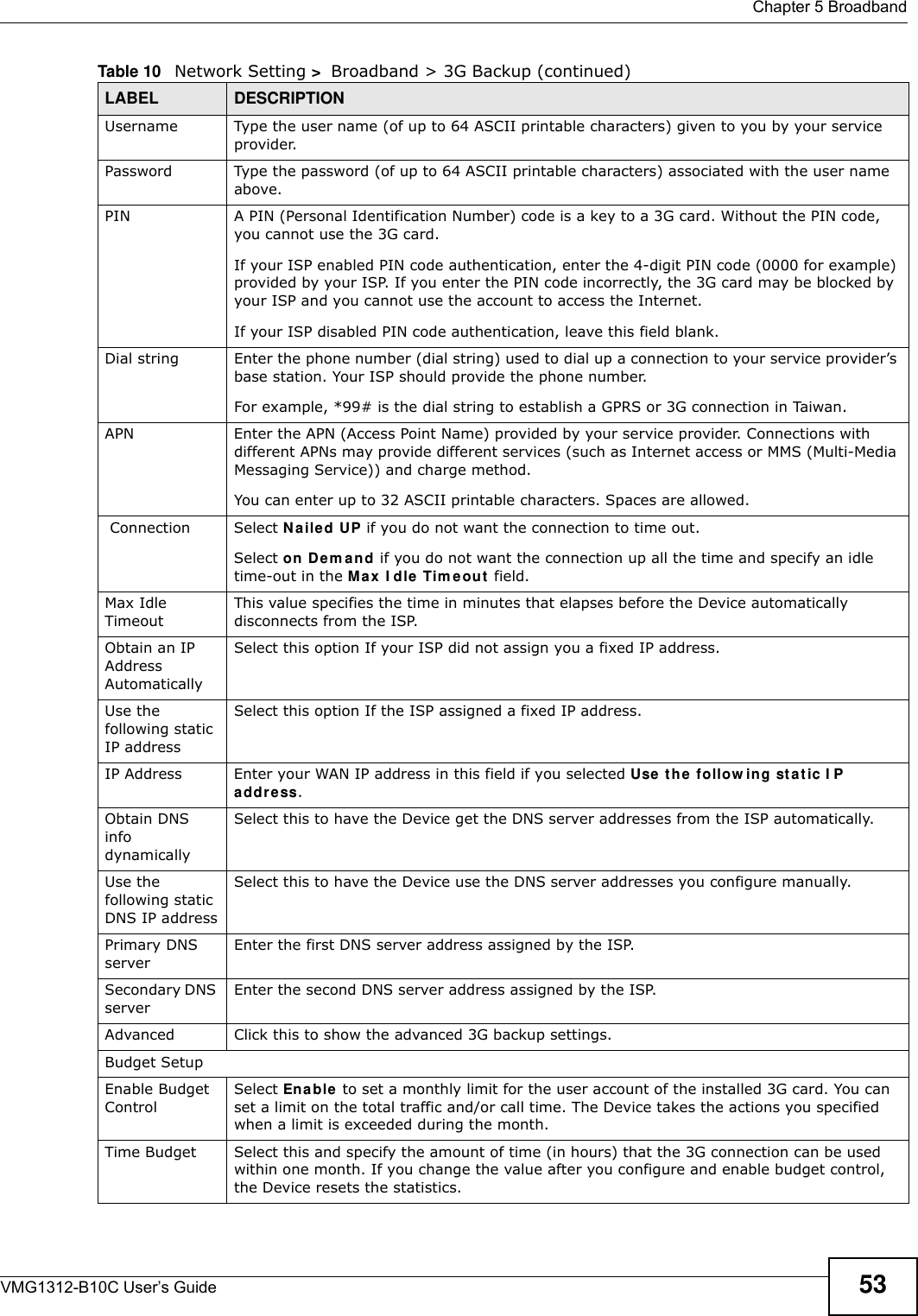  Chapter 5 BroadbandVMG1312-B10C User’s Guide 53Username Type the user name (of up to 64 ASCII printable characters) given to you by your service provider.Password Type the password (of up to 64 ASCII printable characters) associated with the user name above.PIN A PIN (Personal Identification Number) code is a key to a 3G card. Without the PIN code, you cannot use the 3G card.If your ISP enabled PIN code authentication, enter the 4-digit PIN code (0000 for example) provided by your ISP. If you enter the PIN code incorrectly, the 3G card may be blocked by your ISP and you cannot use the account to access the Internet.If your ISP disabled PIN code authentication, leave this field blank.Dial string Enter the phone number (dial string) used to dial up a connection to your service provider’s base station. Your ISP should provide the phone number.For example, *99# is the dial string to establish a GPRS or 3G connection in Taiwan.APN Enter the APN (Access Point Name) provided by your service provider. Connections with different APNs may provide different services (such as Internet access or MMS (Multi-Media Messaging Service)) and charge method.You can enter up to 32 ASCII printable characters. Spaces are allowed. Connection Select N a ile d UP if you do not want the connection to time out.Select on  D e m a n d if you do not want the connection up all the time and specify an idle time-out in the Ma x  I dle Tim eout  field.Max Idle Timeout This value specifies the time in minutes that elapses before the Device automatically disconnects from the ISP.Obtain an IP Address AutomaticallySelect this option If your ISP did not assign you a fixed IP address. Use the following static IP addressSelect this option If the ISP assigned a fixed IP address. IP Address Enter your WAN IP address in this field if you selected Use  t he  follow ing  st a t ic I P address. Obtain DNS info dynamically Select this to have the Device get the DNS server addresses from the ISP automatically. Use the following static DNS IP addressSelect this to have the Device use the DNS server addresses you configure manually.Primary DNS serverEnter the first DNS server address assigned by the ISP.Secondary DNS serverEnter the second DNS server address assigned by the ISP.Advanced Click this to show the advanced 3G backup settings.Budget SetupEnable Budget ControlSelect Enable  to set a monthly limit for the user account of the installed 3G card. You can set a limit on the total traffic and/or call time. The Device takes the actions you specified when a limit is exceeded during the month.Time Budget Select this and specify the amount of time (in hours) that the 3G connection can be used within one month. If you change the value after you configure and enable budget control, the Device resets the statistics.Table 10   Network Setting &gt;  Broadband &gt; 3G Backup (continued)LABEL DESCRIPTION