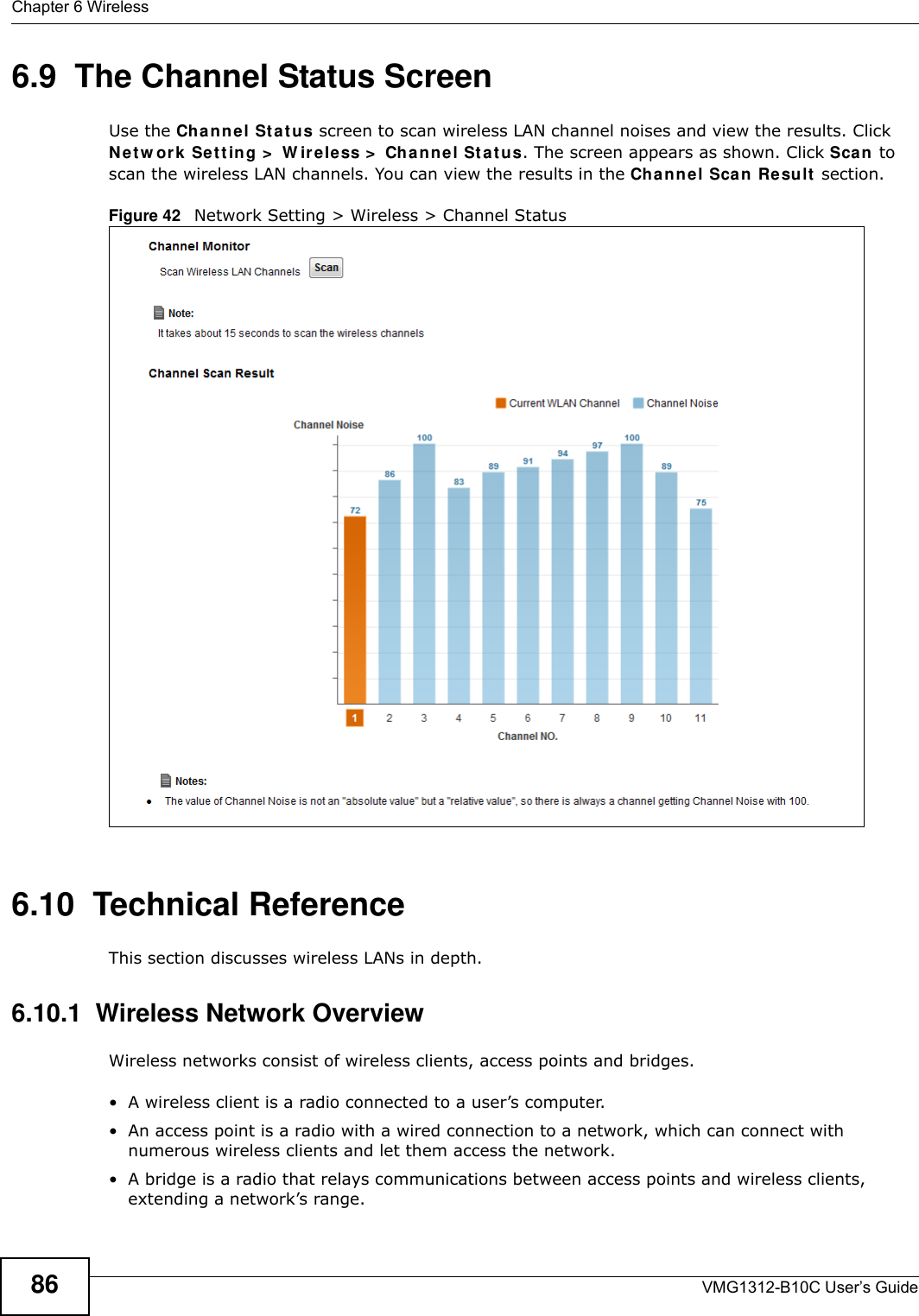 Chapter 6 WirelessVMG1312-B10C User’s Guide866.9  The Channel Status ScreenUse the Channe l Sta t us screen to scan wireless LAN channel noises and view the results. Click N e t w or k  Se t t ing &gt;  W ire le ss &gt;  Channel St a t us. The screen appears as shown. Click Sca n  to scan the wireless LAN channels. You can view the results in the Cha n ne l Scan Re sult  section.Figure 42   Network Setting &gt; Wireless &gt; Channel Status6.10  Technical ReferenceThis section discusses wireless LANs in depth.6.10.1  Wireless Network OverviewWireless networks consist of wireless clients, access points and bridges. • A wireless client is a radio connected to a user’s computer. • An access point is a radio with a wired connection to a network, which can connect with numerous wireless clients and let them access the network. • A bridge is a radio that relays communications between access points and wireless clients, extending a network’s range. 