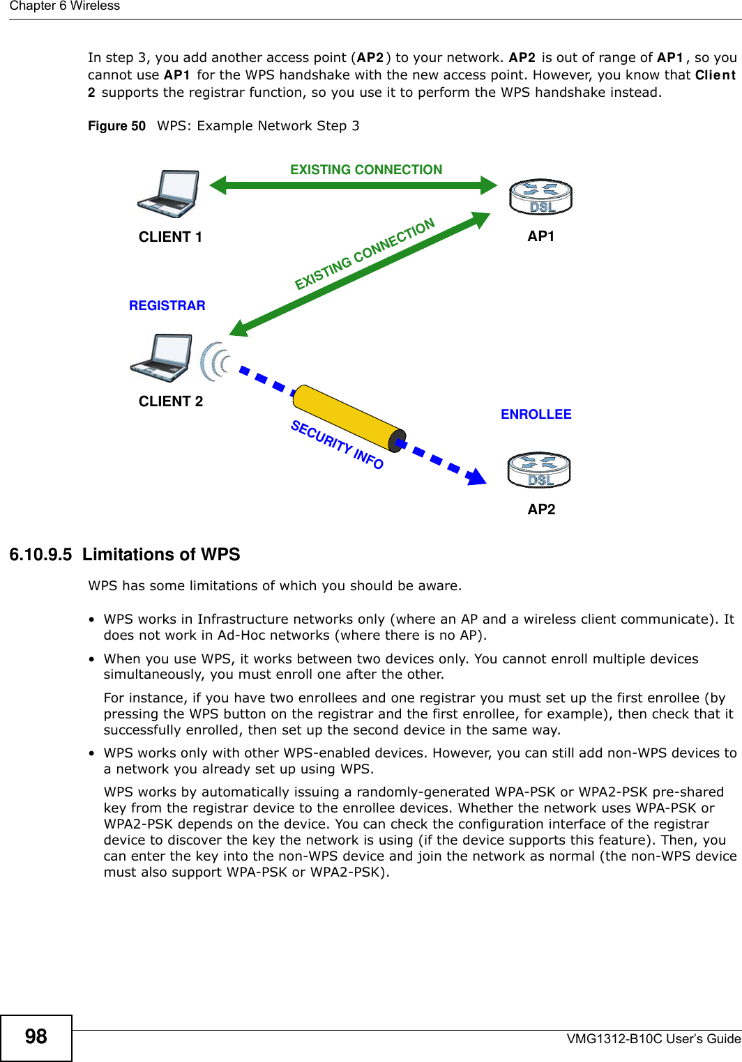 Chapter 6 WirelessVMG1312-B10C User’s Guide98In step 3, you add another access point (AP2 ) to your network. AP2  is out of range of AP1 , so you cannot use AP1  for the WPS handshake with the new access point. However, you know that Clie n t  2 supports the registrar function, so you use it to perform the WPS handshake instead.Figure 50   WPS: Example Network Step 36.10.9.5  Limitations of WPSWPS has some limitations of which you should be aware. • WPS works in Infrastructure networks only (where an AP and a wireless client communicate). It does not work in Ad-Hoc networks (where there is no AP).• When you use WPS, it works between two devices only. You cannot enroll multiple devices simultaneously, you must enroll one after the other. For instance, if you have two enrollees and one registrar you must set up the first enrollee (by pressing the WPS button on the registrar and the first enrollee, for example), then check that it successfully enrolled, then set up the second device in the same way.• WPS works only with other WPS-enabled devices. However, you can still add non-WPS devices to a network you already set up using WPS. WPS works by automatically issuing a randomly-generated WPA-PSK or WPA2-PSK pre-shared key from the registrar device to the enrollee devices. Whether the network uses WPA-PSK or WPA2-PSK depends on the device. You can check the configuration interface of the registrar device to discover the key the network is using (if the device supports this feature). Then, you can enter the key into the non-WPS device and join the network as normal (the non-WPS device must also support WPA-PSK or WPA2-PSK).CLIENT 1 AP1REGISTRARCLIENT 2EXISTING CONNECTIONSECURITY INFOENROLLEEAP2EXISTING CONNECTION