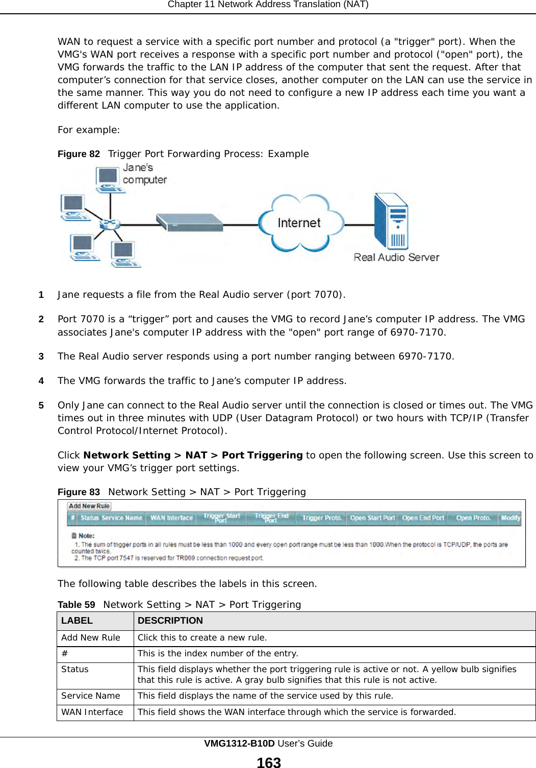 Chapter 11 Network Address Translation (NAT)      WAN to request a service with a specific port number and protocol (a &quot;trigger&quot; port). When the VMG&apos;s WAN port receives a response with a specific port number and protocol (&quot;open&quot; port), the VMG forwards the traffic to the LAN IP address of the computer that sent the request. After that computer’s connection for that service closes, another computer on the LAN can use the service in the same manner. This way you do not need to configure a new IP address each time you want a different LAN computer to use the application.  For example:  Figure 82   Trigger Port Forwarding Process: Example    1  Jane requests a file from the Real Audio server (port 7070).  2  Port 7070 is a “trigger” port and causes the VMG to record Jane’s computer IP address. The VMG associates Jane&apos;s computer IP address with the &quot;open&quot; port range of 6970-7170.  3  The Real Audio server responds using a port number ranging between 6970-7170.  4  The VMG forwards the traffic to Jane’s computer IP address.  5  Only Jane can connect to the Real Audio server until the connection is closed or times out. The VMG times out in three minutes with UDP (User Datagram Protocol) or two hours with TCP/IP (Transfer Control Protocol/Internet Protocol).  Click Network Setting &gt; NAT &gt; Port Triggering to open the following screen. Use this screen to view your VMG’s trigger port settings.  Figure 83   Network Setting &gt; NAT &gt; Port Triggering         The following table describes the labels in this screen.  Table 59   Network Setting &gt; NAT &gt; Port Triggering  LABEL DESCRIPTION Add New Rule Click this to create a new rule. # This is the index number of the entry. Status This field displays whether the port triggering rule is active or not. A yellow bulb signifies that this rule is active. A gray bulb signifies that this rule is not active. Service Name This field displays the name of the service used by this rule. WAN Interface This field shows the WAN interface through which the service is forwarded. VMG1312-B10D User’s Guide 163  