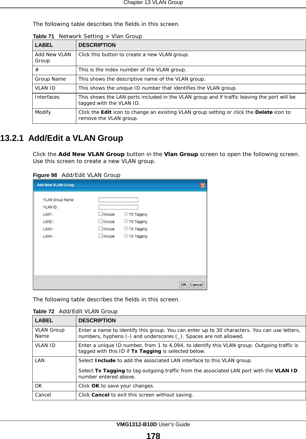    Chapter 13 VLAN Group   The following table describes the fields in this screen.  Table 71   Network Setting &gt; Vlan Group  LABEL DESCRIPTION Add New VLAN Group Click this button to create a new VLAN group. # This is the index number of the VLAN group. Group Name This shows the descriptive name of the VLAN group. VLAN ID This shows the unique ID number that identifies the VLAN group. Interfaces This shows the LAN ports included in the VLAN group and if traffic leaving the port will be tagged with the VLAN ID. Modify Click the Edit icon to change an existing VLAN group setting or click the Delete icon to remove the VLAN group.  13.2.1 Add/Edit a VLAN Group  Click the Add New VLAN Group button in the Vlan Group screen to open the following screen. Use this screen to create a new VLAN group.  Figure 98   Add/Edit VLAN Group                    The following table describes the fields in this screen.  Table 72   Add/Edit VLAN Group  LABEL DESCRIPTION VLAN Group Name Enter a name to identify this group. You can enter up to 30 characters. You can use letters, numbers, hyphens (-) and underscores (_). Spaces are not allowed. VLAN ID Enter a unique ID number, from 1 to 4,094, to identify this VLAN group. Outgoing traffic is tagged with this ID if Tx Tagging is selected below. LAN Select Include to add the associated LAN interface to this VLAN group.  Select Tx Tagging to tag outgoing traffic from the associated LAN port with the VLAN ID number entered above. OK Click OK to save your changes. Cancel Click Cancel to exit this screen without saving. VMG1312-B10D User’s Guide  178  