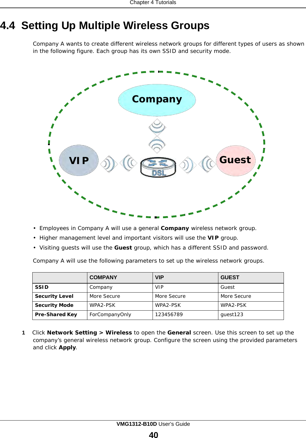 Chapter 4 Tutorials                      4.4  Setting Up Multiple Wireless Groups  Company A wants to create different wireless network groups for different types of users as shown in the following figure. Each group has its own SSID and security mode.       Company         VIP                   Guest         •  Employees in Company A will use a general Company wireless network group.  •  Higher management level and important visitors will use the VIP group.  •  Visiting guests will use the Guest group, which has a different SSID and password. Company A will use the following parameters to set up the wireless network groups.   COMPANY VIP GUEST SSID Company VIP Guest Security Level More Secure More Secure More Secure Security Mode WPA2-PSK WPA2-PSK WPA2-PSK Pre-Shared Key ForCompanyOnly 123456789 guest123   1  Click Network Setting &gt; Wireless to open the General screen. Use this screen to set up the company’s general wireless network group. Configure the screen using the provided parameters and click Apply. VMG1312-B10D User’s Guide 40  