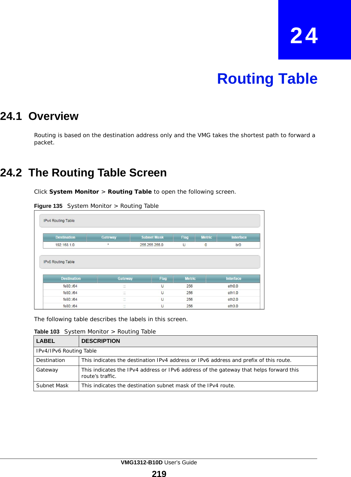    24     Routing Table     24.1 Overview  Routing is based on the destination address only and the VMG takes the shortest path to forward a packet.    24.2 The Routing Table Screen  Click System Monitor &gt; Routing Table to open the following screen.  Figure 135   System Monitor &gt; Routing Table                  The following table describes the labels in this screen.  Table 103   System Monitor &gt; Routing Table  LABEL DESCRIPTION IPv4/IPv6 Routing Table Destination This indicates the destination IPv4 address or IPv6 address and prefix of this route. Gateway This indicates the IPv4 address or IPv6 address of the gateway that helps forward this route’s traffic. Subnet Mask This indicates the destination subnet mask of the IPv4 route. VMG1312-B10D User’s Guide 219  