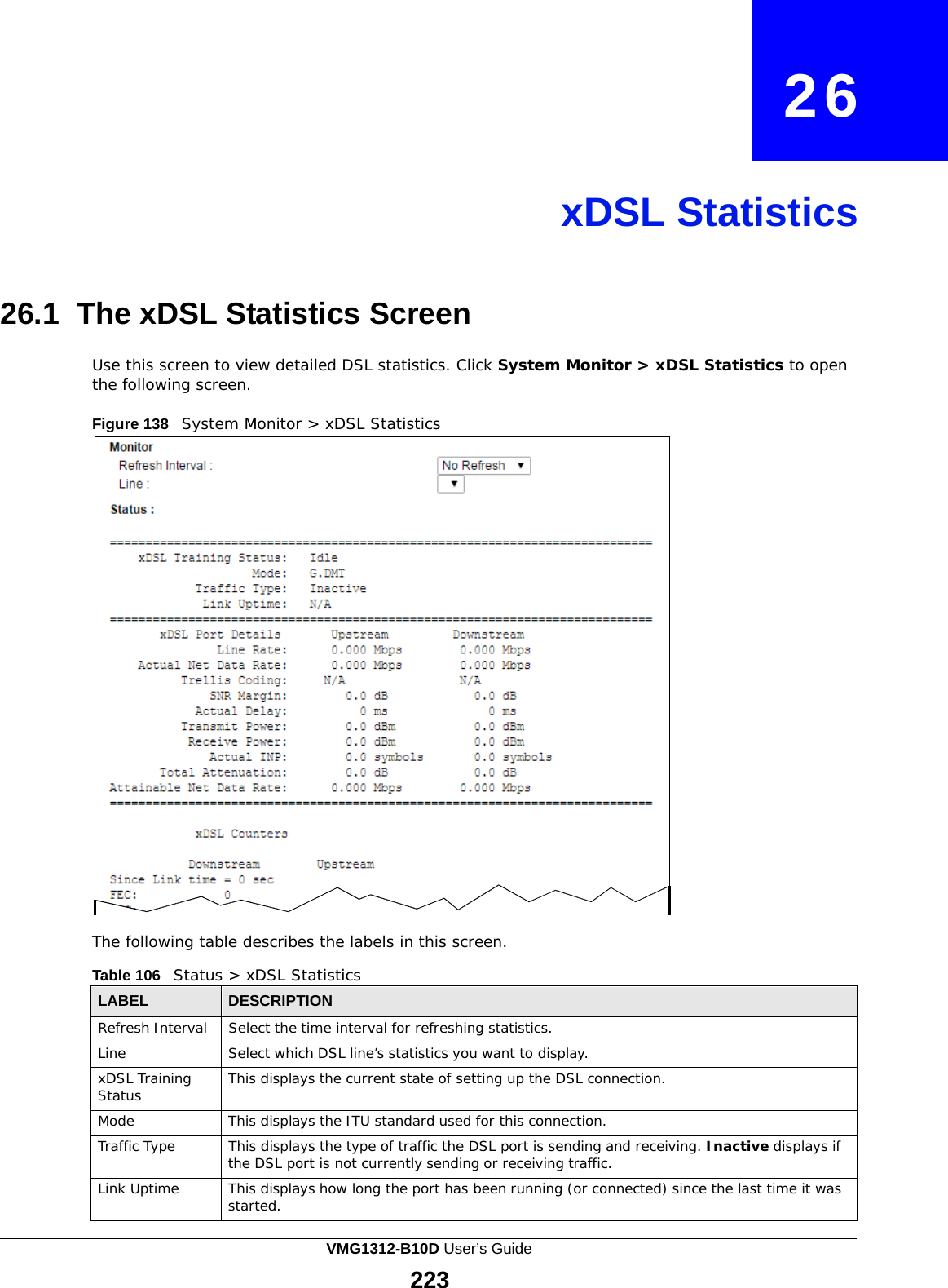    26     xDSL Statistics     26.1  The xDSL Statistics Screen  Use this screen to view detailed DSL statistics. Click System Monitor &gt; xDSL Statistics to open the following screen.  Figure 138   System Monitor &gt; xDSL Statistics                              The following table describes the labels in this screen.  Table 106   Status &gt; xDSL Statistics  LABEL DESCRIPTION Refresh Interval Select the time interval for refreshing statistics. Line Select which DSL line’s statistics you want to display. xDSL Training Status This displays the current state of setting up the DSL connection. Mode This displays the ITU standard used for this connection. Traffic Type This displays the type of traffic the DSL port is sending and receiving. Inactive displays if the DSL port is not currently sending or receiving traffic. Link Uptime This displays how long the port has been running (or connected) since the last time it was started. VMG1312-B10D User’s Guide 223  