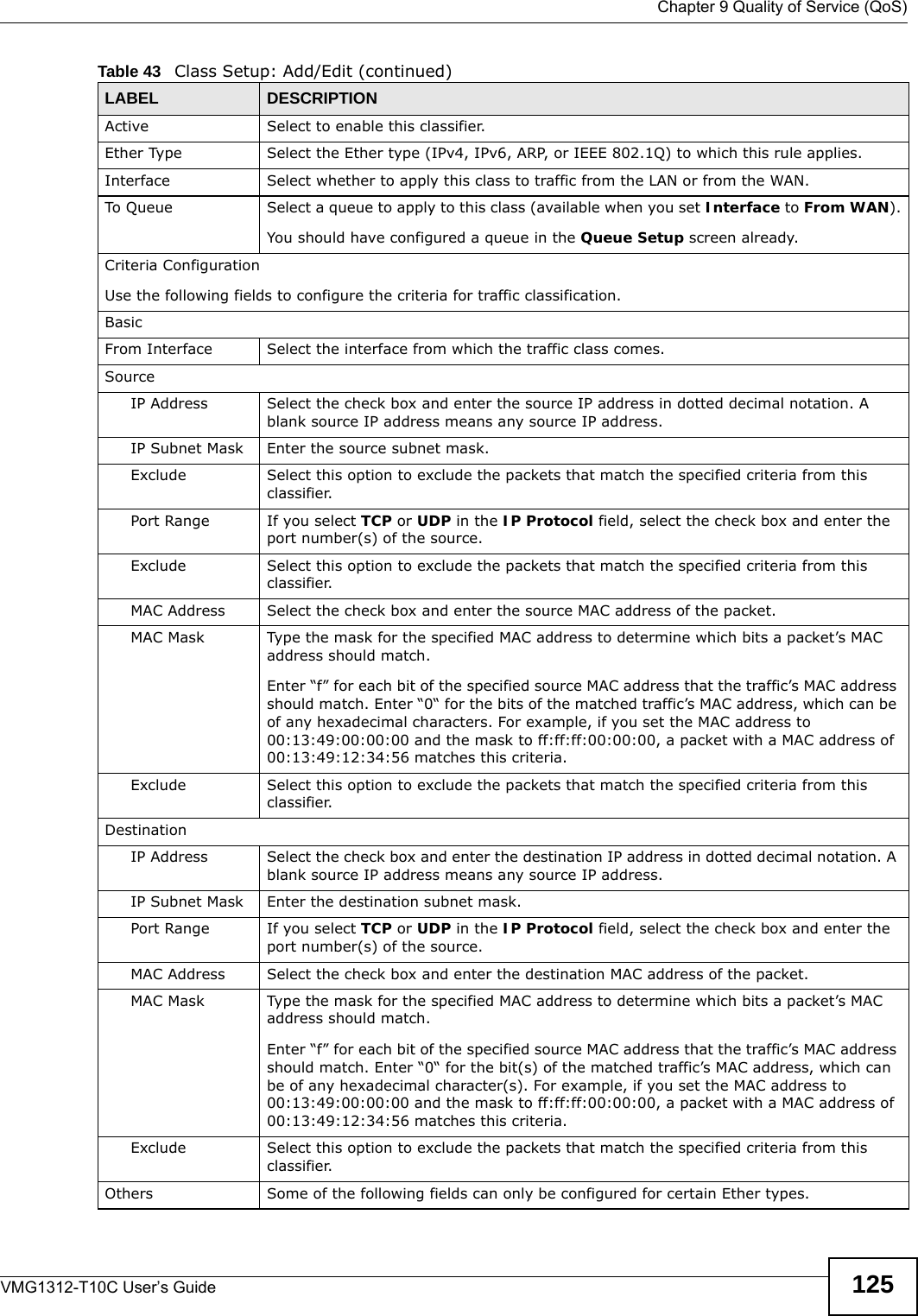  Chapter 9 Quality of Service (QoS)VMG1312-T10C User’s Guide 125Active Select to enable this classifier.Ether Type Select the Ether type (IPv4, IPv6, ARP, or IEEE 802.1Q) to which this rule applies.Interface Select whether to apply this class to traffic from the LAN or from the WAN.To Queue Select a queue to apply to this class (available when you set Interface to From WAN).You should have configured a queue in the Queue Setup screen already.Criteria ConfigurationUse the following fields to configure the criteria for traffic classification.BasicFrom Interface  Select the interface from which the traffic class comes.SourceIP Address Select the check box and enter the source IP address in dotted decimal notation. A blank source IP address means any source IP address. IP Subnet Mask Enter the source subnet mask.Exclude Select this option to exclude the packets that match the specified criteria from this classifier.Port Range If you select TCP or UDP in the IP Protocol field, select the check box and enter the port number(s) of the source. Exclude Select this option to exclude the packets that match the specified criteria from this classifier.MAC Address Select the check box and enter the source MAC address of the packet.MAC Mask Type the mask for the specified MAC address to determine which bits a packet’s MAC address should match. Enter “f” for each bit of the specified source MAC address that the traffic’s MAC address should match. Enter “0“ for the bits of the matched traffic’s MAC address, which can be of any hexadecimal characters. For example, if you set the MAC address to 00:13:49:00:00:00 and the mask to ff:ff:ff:00:00:00, a packet with a MAC address of 00:13:49:12:34:56 matches this criteria.Exclude Select this option to exclude the packets that match the specified criteria from this classifier.DestinationIP Address Select the check box and enter the destination IP address in dotted decimal notation. A blank source IP address means any source IP address. IP Subnet Mask Enter the destination subnet mask.Port Range If you select TCP or UDP in the IP Protocol field, select the check box and enter the port number(s) of the source. MAC Address Select the check box and enter the destination MAC address of the packet.MAC Mask Type the mask for the specified MAC address to determine which bits a packet’s MAC address should match. Enter “f” for each bit of the specified source MAC address that the traffic’s MAC address should match. Enter “0“ for the bit(s) of the matched traffic’s MAC address, which can be of any hexadecimal character(s). For example, if you set the MAC address to 00:13:49:00:00:00 and the mask to ff:ff:ff:00:00:00, a packet with a MAC address of 00:13:49:12:34:56 matches this criteria.Exclude Select this option to exclude the packets that match the specified criteria from this classifier.Others Some of the following fields can only be configured for certain Ether types.Table 43   Class Setup: Add/Edit (continued)LABEL DESCRIPTION