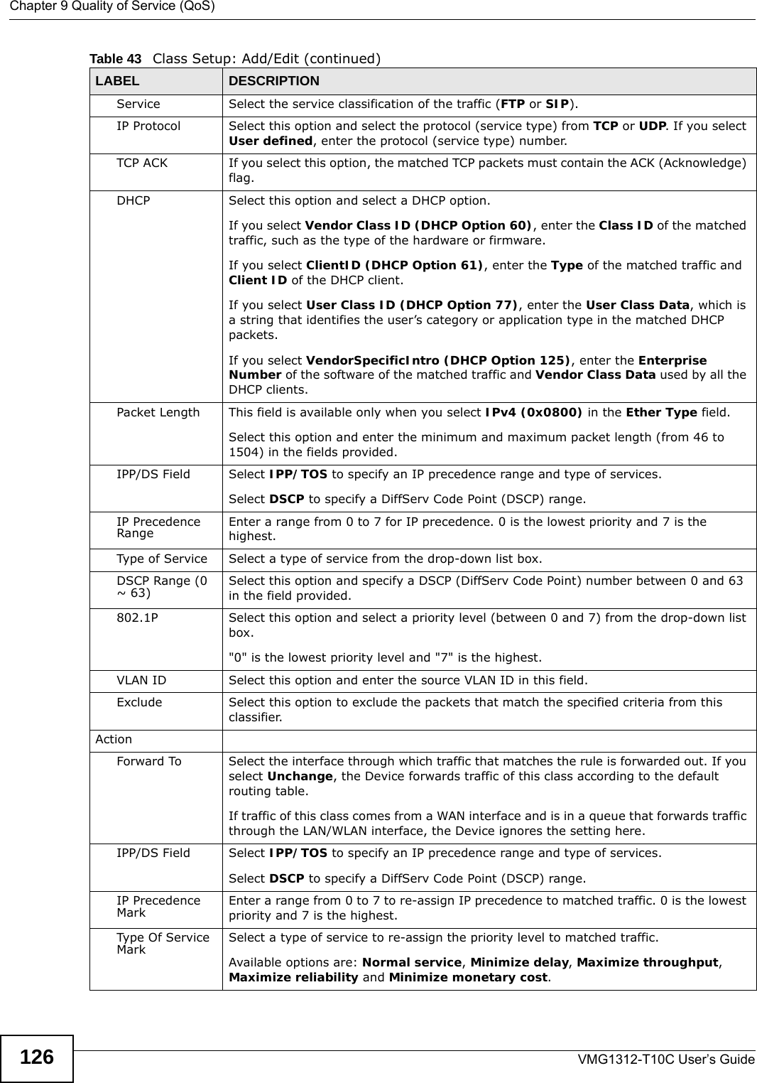 Chapter 9 Quality of Service (QoS)VMG1312-T10C User’s Guide126Service Select the service classification of the traffic (FTP or SIP).IP Protocol Select this option and select the protocol (service type) from TCP or UDP. If you select User defined, enter the protocol (service type) number. TCP ACK If you select this option, the matched TCP packets must contain the ACK (Acknowledge) flag.DHCP Select this option and select a DHCP option. If you select Vendor Class ID (DHCP Option 60), enter the Class ID of the matched traffic, such as the type of the hardware or firmware.If you select ClientID (DHCP Option 61), enter the Type of the matched traffic and Client ID of the DHCP client.If you select User Class ID (DHCP Option 77), enter the User Class Data, which is a string that identifies the user’s category or application type in the matched DHCP packets.If you select VendorSpecificIntro (DHCP Option 125), enter the Enterprise Number of the software of the matched traffic and Vendor Class Data used by all the DHCP clients.Packet Length This field is available only when you select IPv4 (0x0800) in the Ether Type field.Select this option and enter the minimum and maximum packet length (from 46 to 1504) in the fields provided.IPP/DS Field Select IPP/TOS to specify an IP precedence range and type of services.Select DSCP to specify a DiffServ Code Point (DSCP) range.IP Precedence Range Enter a range from 0 to 7 for IP precedence. 0 is the lowest priority and 7 is the highest.Type of Service Select a type of service from the drop-down list box.DSCP Range (0 ~ 63) Select this option and specify a DSCP (DiffServ Code Point) number between 0 and 63 in the field provided.802.1P Select this option and select a priority level (between 0 and 7) from the drop-down list box.&quot;0&quot; is the lowest priority level and &quot;7&quot; is the highest.VLAN ID Select this option and enter the source VLAN ID in this field.Exclude Select this option to exclude the packets that match the specified criteria from this classifier.ActionForward To Select the interface through which traffic that matches the rule is forwarded out. If you select Unchange, the Device forwards traffic of this class according to the default routing table.If traffic of this class comes from a WAN interface and is in a queue that forwards traffic through the LAN/WLAN interface, the Device ignores the setting here.IPP/DS Field Select IPP/TOS to specify an IP precedence range and type of services.Select DSCP to specify a DiffServ Code Point (DSCP) range.IP Precedence Mark Enter a range from 0 to 7 to re-assign IP precedence to matched traffic. 0 is the lowest priority and 7 is the highest.Type Of Service Mark Select a type of service to re-assign the priority level to matched traffic.Available options are: Normal service, Minimize delay, Maximize throughput, Maximize reliability and Minimize monetary cost.Table 43   Class Setup: Add/Edit (continued)LABEL DESCRIPTION