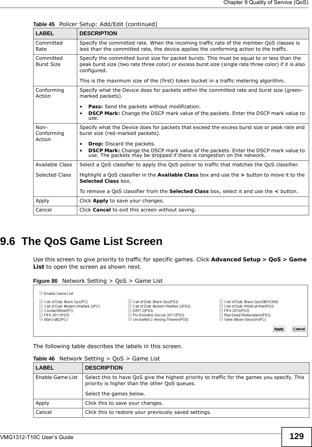  Chapter 9 Quality of Service (QoS)VMG1312-T10C User’s Guide 1299.6  The QoS Game List Screen Use this screen to give priority to traffic for specific games. Click Advanced Setup &gt; QoS &gt; Game List to open the screen as shown next.Figure 86   Network Setting &gt; QoS &gt; Game List The following table describes the labels in this screen.  Committed RateSpecify the committed rate. When the incoming traffic rate of the member QoS classes is less than the committed rate, the device applies the conforming action to the traffic.Committed Burst SizeSpecify the committed burst size for packet bursts. This must be equal to or less than the peak burst size (two rate three color) or excess burst size (single rate three color) if it is also configured.This is the maximum size of the (first) token bucket in a traffic metering algorithm.Conforming ActionSpecify what the Device does for packets within the committed rate and burst size (green-marked packets). •Pass: Send the packets without modification.•DSCP Mark: Change the DSCP mark value of the packets. Enter the DSCP mark value to use. Non-Conforming ActionSpecify what the Device does for packets that exceed the excess burst size or peak rate and burst size (red-marked packets). •Drop: Discard the packets.•DSCP Mark: Change the DSCP mark value of the packets. Enter the DSCP mark value to use. The packets may be dropped if there is congestion on the network.Available ClassSelected Class Select a QoS classifier to apply this QoS policer to traffic that matches the QoS classifier.Highlight a QoS classifier in the Available Class box and use the &gt; button to move it to the Selected Class box.To remove a QoS classifier from the Selected Class box, select it and use the &lt; button.Apply Click Apply to save your changes.Cancel Click Cancel to exit this screen without saving.Table 45   Policer Setup: Add/Edit (continued)LABEL DESCRIPTIONTable 46   Network Setting &gt; QoS &gt; Game ListLABEL DESCRIPTIONEnable Game List   Select this to have QoS give the highest priority to traffic for the games you specify. This priority is higher than the other QoS queues.Select the games below.Apply Click this to save your changes.Cancel Click this to restore your previously saved settings.