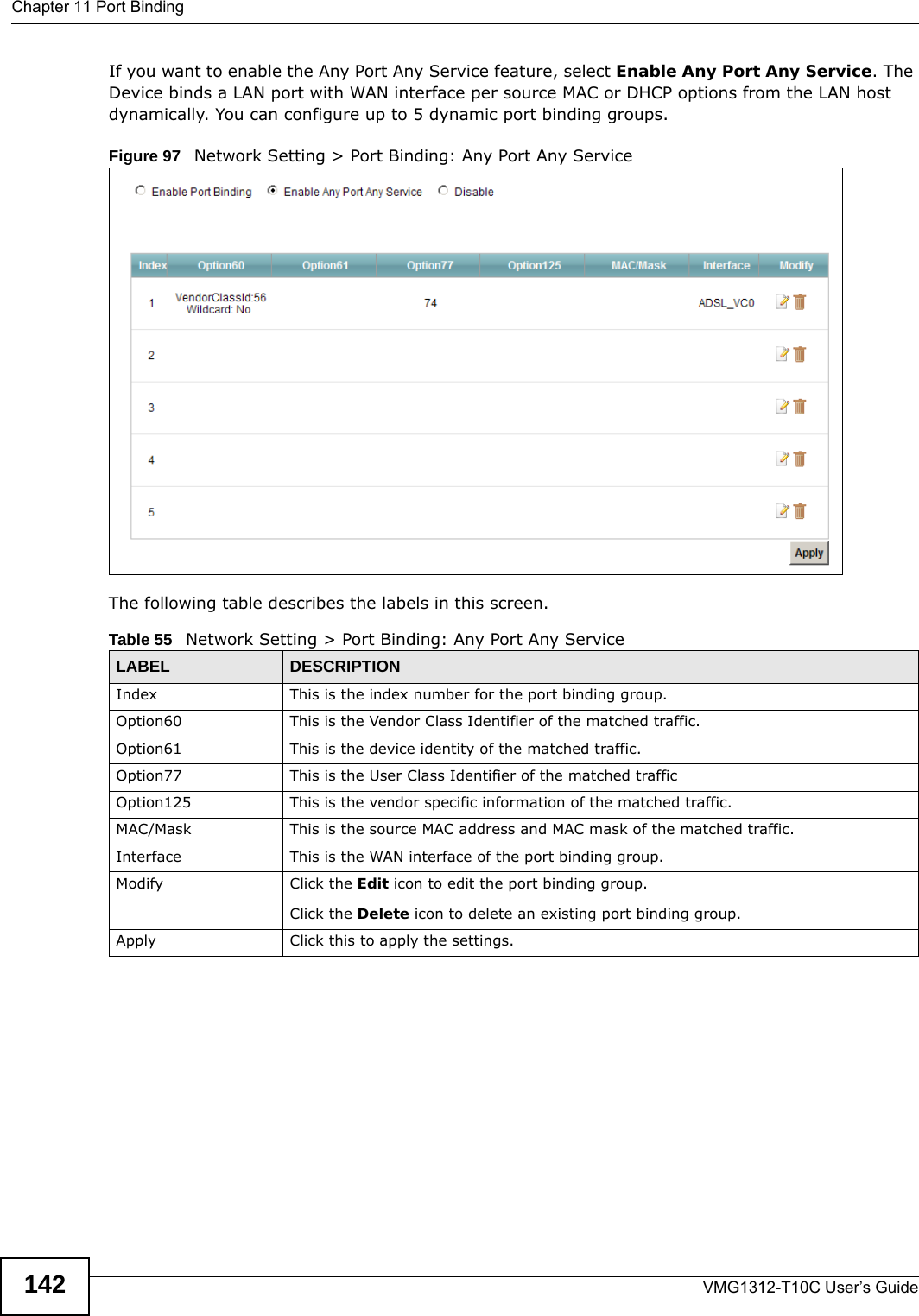 Chapter 11 Port BindingVMG1312-T10C User’s Guide142If you want to enable the Any Port Any Service feature, select Enable Any Port Any Service. The Device binds a LAN port with WAN interface per source MAC or DHCP options from the LAN host dynamically. You can configure up to 5 dynamic port binding groups. Figure 97   Network Setting &gt; Port Binding: Any Port Any ServiceThe following table describes the labels in this screen. Table 55   Network Setting &gt; Port Binding: Any Port Any ServiceLABEL DESCRIPTIONIndex This is the index number for the port binding group. Option60 This is the Vendor Class Identifier of the matched traffic.Option61 This is the device identity of the matched traffic.Option77 This is the User Class Identifier of the matched trafficOption125 This is the vendor specific information of the matched traffic.MAC/Mask This is the source MAC address and MAC mask of the matched traffic.Interface This is the WAN interface of the port binding group.Modify Click the Edit icon to edit the port binding group.Click the Delete icon to delete an existing port binding group.Apply Click this to apply the settings.