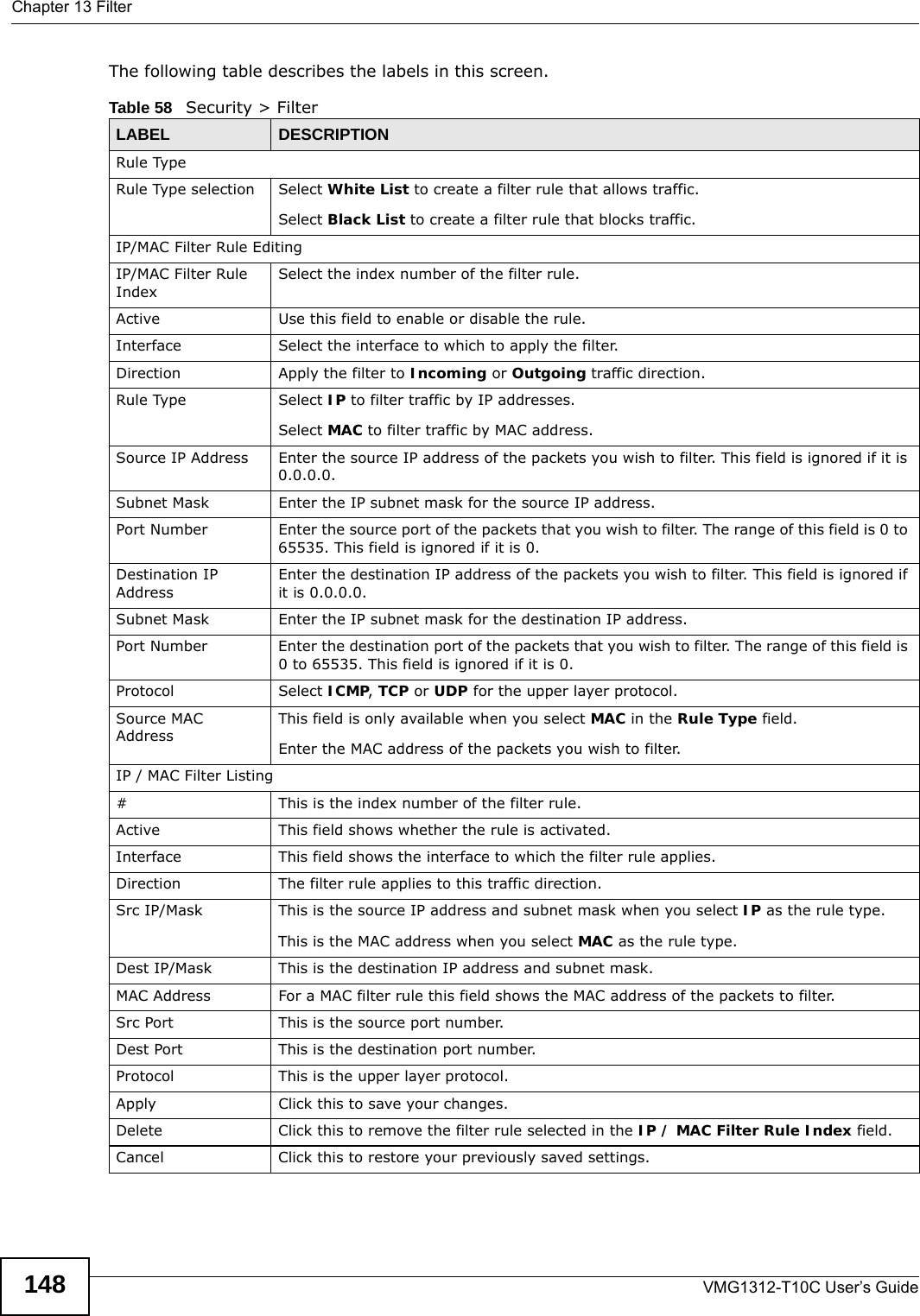 Chapter 13 FilterVMG1312-T10C User’s Guide148The following table describes the labels in this screen. Table 58   Security &gt; FilterLABEL DESCRIPTIONRule TypeRule Type selection Select White List to create a filter rule that allows traffic.Select Black List to create a filter rule that blocks traffic.IP/MAC Filter Rule EditingIP/MAC Filter Rule IndexSelect the index number of the filter rule.Active Use this field to enable or disable the rule.Interface Select the interface to which to apply the filter.Direction Apply the filter to Incoming or Outgoing traffic direction.Rule Type Select IP to filter traffic by IP addresses.Select MAC to filter traffic by MAC address.Source IP Address Enter the source IP address of the packets you wish to filter. This field is ignored if it is 0.0.0.0.Subnet Mask Enter the IP subnet mask for the source IP address.Port Number Enter the source port of the packets that you wish to filter. The range of this field is 0 to 65535. This field is ignored if it is 0.Destination IP AddressEnter the destination IP address of the packets you wish to filter. This field is ignored if it is 0.0.0.0.Subnet Mask Enter the IP subnet mask for the destination IP address.Port Number Enter the destination port of the packets that you wish to filter. The range of this field is 0 to 65535. This field is ignored if it is 0.Protocol Select ICMP, TCP or UDP for the upper layer protocol.Source MAC AddressThis field is only available when you select MAC in the Rule Type field.Enter the MAC address of the packets you wish to filter.IP / MAC Filter Listing#This is the index number of the filter rule.Active This field shows whether the rule is activated.Interface This field shows the interface to which the filter rule applies.Direction The filter rule applies to this traffic direction.Src IP/Mask This is the source IP address and subnet mask when you select IP as the rule type.This is the MAC address when you select MAC as the rule type.Dest IP/Mask This is the destination IP address and subnet mask.MAC Address For a MAC filter rule this field shows the MAC address of the packets to filter.Src Port This is the source port number.Dest Port This is the destination port number.Protocol This is the upper layer protocol.Apply Click this to save your changes.Delete Click this to remove the filter rule selected in the IP / MAC Filter Rule Index field.Cancel Click this to restore your previously saved settings.