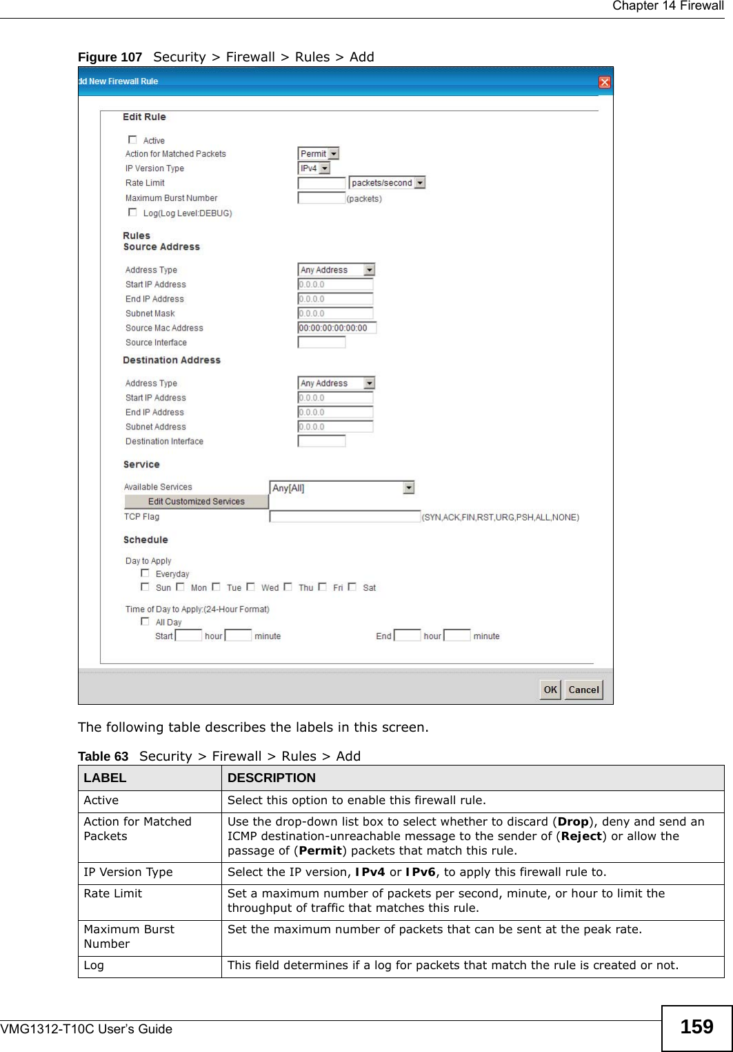  Chapter 14 FirewallVMG1312-T10C User’s Guide 159Figure 107   Security &gt; Firewall &gt; Rules &gt; Add The following table describes the labels in this screen. Table 63   Security &gt; Firewall &gt; Rules &gt; AddLABEL DESCRIPTIONActive Select this option to enable this firewall rule. Action for Matched PacketsUse the drop-down list box to select whether to discard (Drop), deny and send an ICMP destination-unreachable message to the sender of (Reject) or allow the passage of (Permit) packets that match this rule. IP Version Type  Select the IP version, IPv4 or IPv6, to apply this firewall rule to.Rate Limit Set a maximum number of packets per second, minute, or hour to limit the throughput of traffic that matches this rule. Maximum Burst NumberSet the maximum number of packets that can be sent at the peak rate. Log This field determines if a log for packets that match the rule is created or not. 