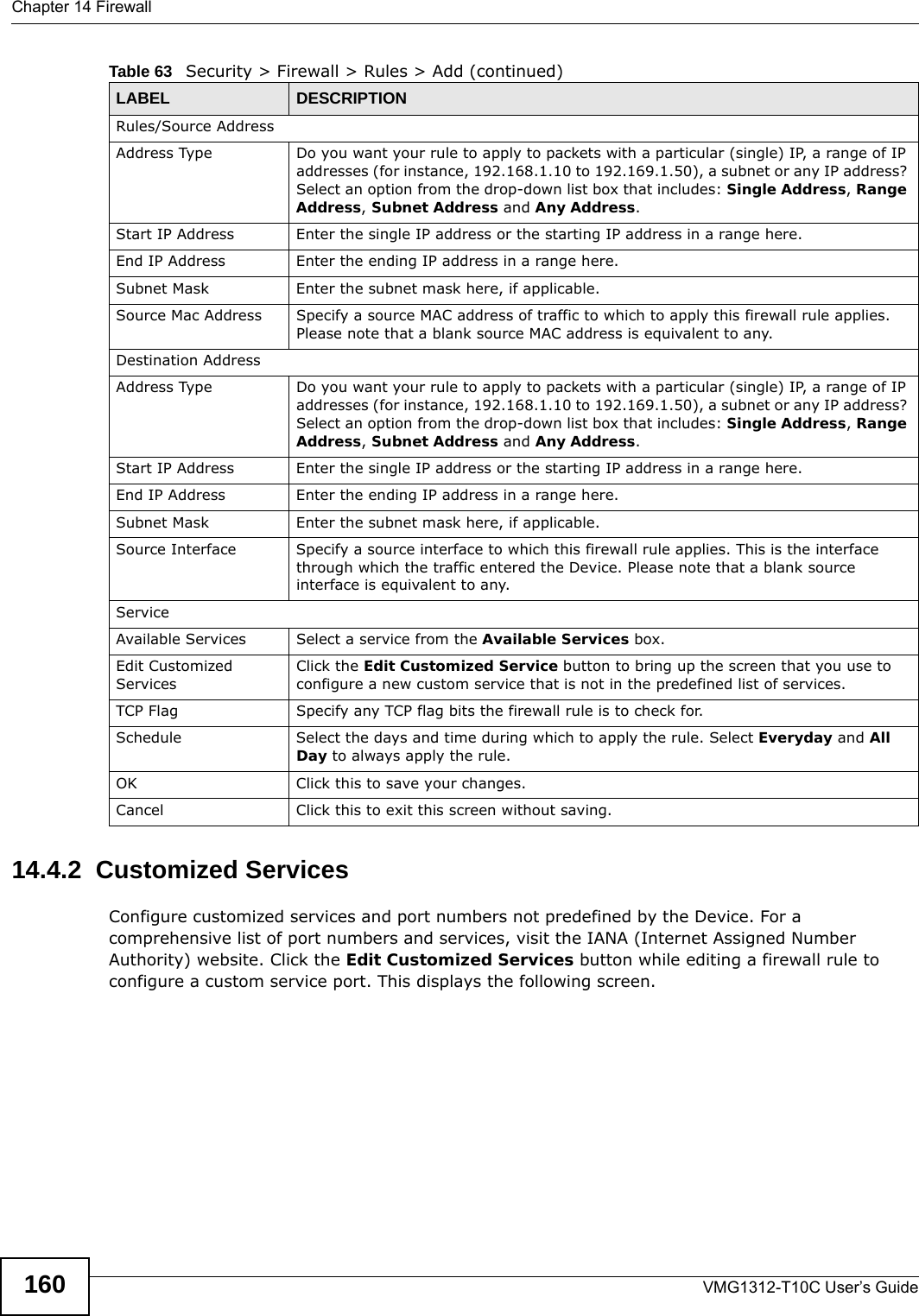 Chapter 14 FirewallVMG1312-T10C User’s Guide16014.4.2  Customized Services Configure customized services and port numbers not predefined by the Device. For a comprehensive list of port numbers and services, visit the IANA (Internet Assigned Number Authority) website. Click the Edit Customized Services button while editing a firewall rule to configure a custom service port. This displays the following screen.Rules/Source AddressAddress Type Do you want your rule to apply to packets with a particular (single) IP, a range of IP addresses (for instance, 192.168.1.10 to 192.169.1.50), a subnet or any IP address? Select an option from the drop-down list box that includes: Single Address, Range Address, Subnet Address and Any Address. Start IP Address Enter the single IP address or the starting IP address in a range here. End IP Address Enter the ending IP address in a range here.Subnet Mask Enter the subnet mask here, if applicable.Source Mac Address Specify a source MAC address of traffic to which to apply this firewall rule applies. Please note that a blank source MAC address is equivalent to any.Destination AddressAddress Type Do you want your rule to apply to packets with a particular (single) IP, a range of IP addresses (for instance, 192.168.1.10 to 192.169.1.50), a subnet or any IP address? Select an option from the drop-down list box that includes: Single Address, Range Address, Subnet Address and Any Address. Start IP Address Enter the single IP address or the starting IP address in a range here. End IP Address Enter the ending IP address in a range here.Subnet Mask Enter the subnet mask here, if applicable.Source Interface Specify a source interface to which this firewall rule applies. This is the interface through which the traffic entered the Device. Please note that a blank source interface is equivalent to any.ServiceAvailable Services Select a service from the Available Services box.Edit Customized ServicesClick the Edit Customized Service button to bring up the screen that you use to configure a new custom service that is not in the predefined list of services.TCP Flag Specify any TCP flag bits the firewall rule is to check for.Schedule Select the days and time during which to apply the rule. Select Everyday and All Day to always apply the rule.OK Click this to save your changes.Cancel Click this to exit this screen without saving.Table 63   Security &gt; Firewall &gt; Rules &gt; Add (continued)LABEL DESCRIPTION