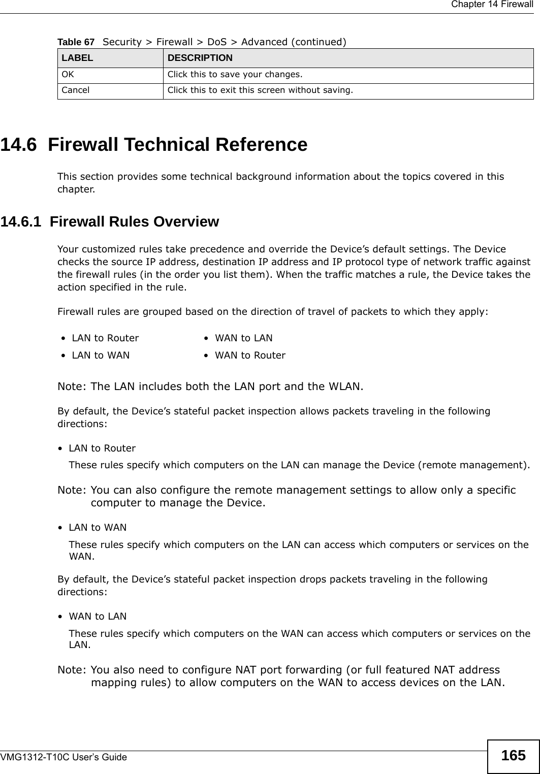  Chapter 14 FirewallVMG1312-T10C User’s Guide 16514.6  Firewall Technical ReferenceThis section provides some technical background information about the topics covered in this chapter.14.6.1  Firewall Rules OverviewYour customized rules take precedence and override the Device’s default settings. The Device checks the source IP address, destination IP address and IP protocol type of network traffic against the firewall rules (in the order you list them). When the traffic matches a rule, the Device takes the action specified in the rule. Firewall rules are grouped based on the direction of travel of packets to which they apply: Note: The LAN includes both the LAN port and the WLAN.By default, the Device’s stateful packet inspection allows packets traveling in the following directions:•LAN to Router These rules specify which computers on the LAN can manage the Device (remote management). Note: You can also configure the remote management settings to allow only a specific computer to manage the Device.•LAN to WANThese rules specify which computers on the LAN can access which computers or services on the WAN.By default, the Device’s stateful packet inspection drops packets traveling in the following directions:•WAN to LANThese rules specify which computers on the WAN can access which computers or services on the LAN. Note: You also need to configure NAT port forwarding (or full featured NAT address mapping rules) to allow computers on the WAN to access devices on the LAN.OK Click this to save your changes.Cancel Click this to exit this screen without saving.Table 67   Security &gt; Firewall &gt; DoS &gt; Advanced (continued)LABEL DESCRIPTION•LAN to Router •WAN to LAN• LAN to WAN • WAN to Router