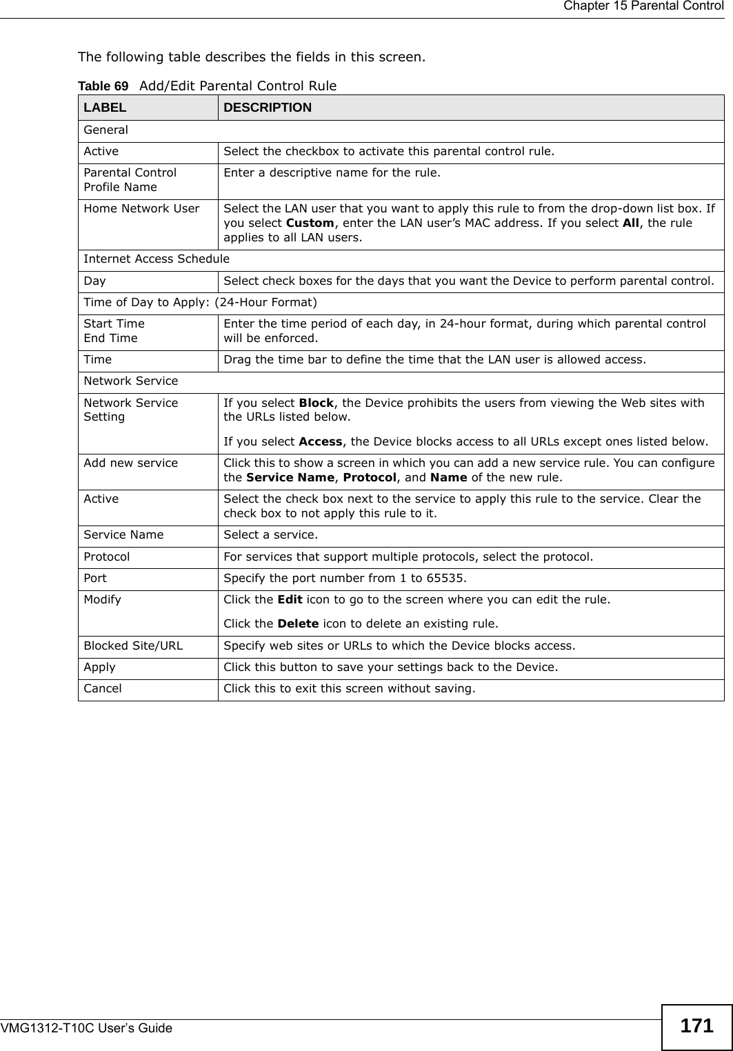  Chapter 15 Parental ControlVMG1312-T10C User’s Guide 171The following table describes the fields in this screen. Table 69   Add/Edit Parental Control RuleLABEL DESCRIPTIONGeneralActive Select the checkbox to activate this parental control rule.Parental Control Profile NameEnter a descriptive name for the rule.Home Network User Select the LAN user that you want to apply this rule to from the drop-down list box. If you select Custom, enter the LAN user’s MAC address. If you select All, the rule applies to all LAN users.Internet Access ScheduleDay Select check boxes for the days that you want the Device to perform parental control. Time of Day to Apply: (24-Hour Format) Start TimeEnd TimeEnter the time period of each day, in 24-hour format, during which parental control will be enforced. Time Drag the time bar to define the time that the LAN user is allowed access. Network ServiceNetwork Service Setting If you select Block, the Device prohibits the users from viewing the Web sites with the URLs listed below.If you select Access, the Device blocks access to all URLs except ones listed below.Add new service Click this to show a screen in which you can add a new service rule. You can configure the Service Name, Protocol, and Name of the new rule.Active Select the check box next to the service to apply this rule to the service. Clear the check box to not apply this rule to it.Service Name Select a service.Protocol For services that support multiple protocols, select the protocol. Port Specify the port number from 1 to 65535.Modify Click the Edit icon to go to the screen where you can edit the rule.Click the Delete icon to delete an existing rule.Blocked Site/URL  Specify web sites or URLs to which the Device blocks access. Apply Click this button to save your settings back to the Device.Cancel Click this to exit this screen without saving.