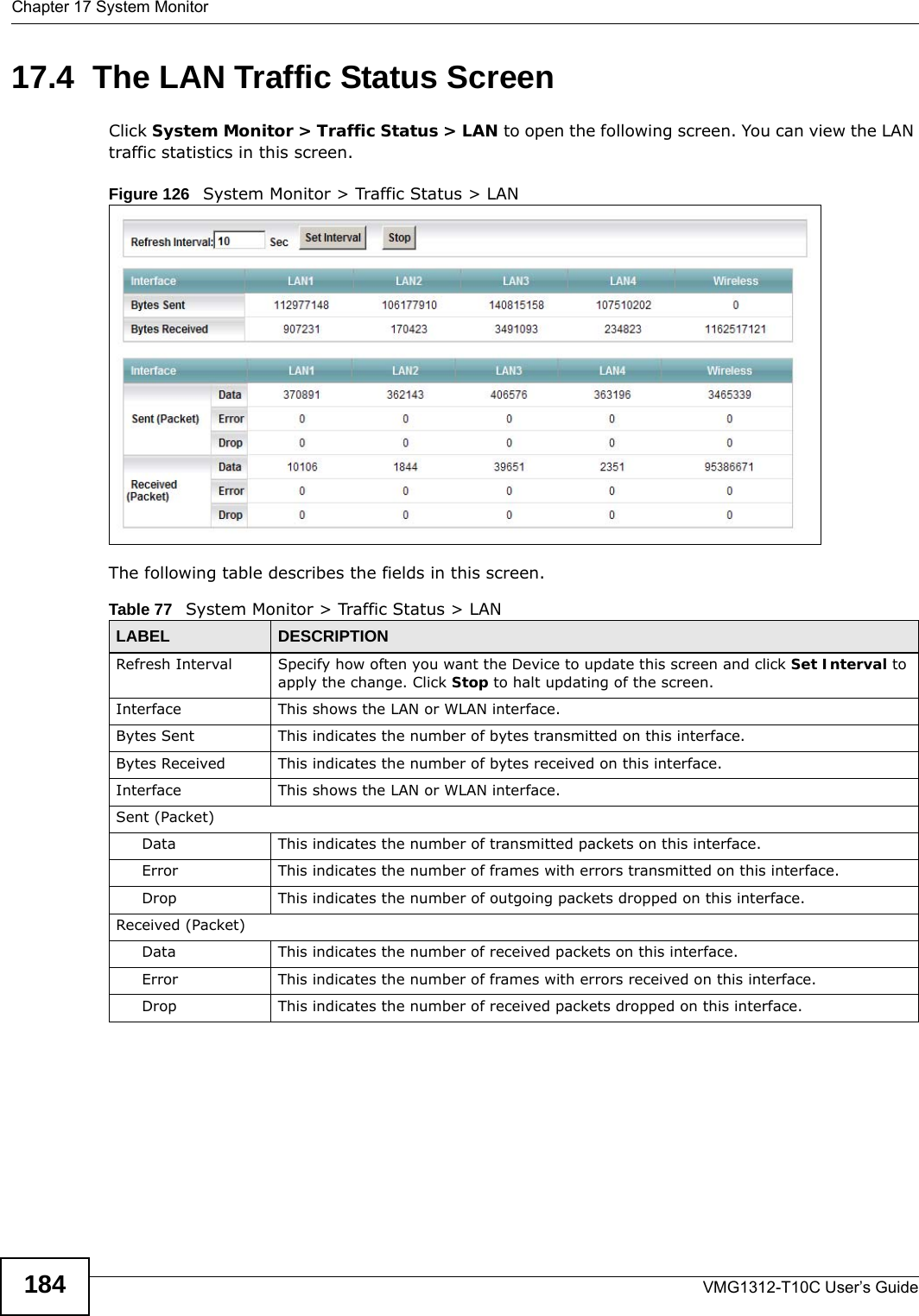 Chapter 17 System MonitorVMG1312-T10C User’s Guide18417.4  The LAN Traffic Status ScreenClick System Monitor &gt; Traffic Status &gt; LAN to open the following screen. You can view the LAN traffic statistics in this screen.Figure 126   System Monitor &gt; Traffic Status &gt; LANThe following table describes the fields in this screen.   Table 77   System Monitor &gt; Traffic Status &gt; LANLABEL DESCRIPTIONRefresh Interval Specify how often you want the Device to update this screen and click Set Interval to apply the change. Click Stop to halt updating of the screen.Interface This shows the LAN or WLAN interface. Bytes Sent This indicates the number of bytes transmitted on this interface.Bytes Received This indicates the number of bytes received on this interface.Interface This shows the LAN or WLAN interface. Sent (Packet)  Data  This indicates the number of transmitted packets on this interface.Error This indicates the number of frames with errors transmitted on this interface.Drop This indicates the number of outgoing packets dropped on this interface.Received (Packet) Data  This indicates the number of received packets on this interface.Error This indicates the number of frames with errors received on this interface.Drop This indicates the number of received packets dropped on this interface.