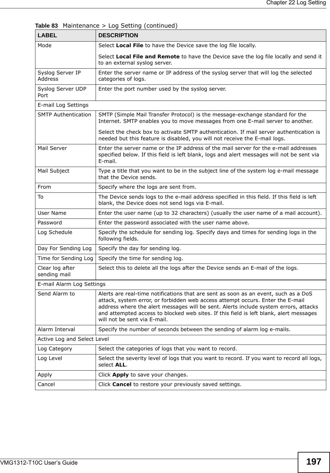  Chapter 22 Log SettingVMG1312-T10C User’s Guide 197Mode Select Local File to have the Device save the log file locally.Select Local File and Remote to have the Device save the log file locally and send it to an external syslog server.Syslog Server IP AddressEnter the server name or IP address of the syslog server that will log the selected categories of logs. Syslog Server UDP PortEnter the port number used by the syslog server.E-mail Log SettingsSMTP Authentication SMTP (Simple Mail Transfer Protocol) is the message-exchange standard for the Internet. SMTP enables you to move messages from one E-mail server to another.Select the check box to activate SMTP authentication. If mail server authentication is needed but this feature is disabled, you will not receive the E-mail logs.Mail Server Enter the server name or the IP address of the mail server for the e-mail addresses specified below. If this field is left blank, logs and alert messages will not be sent via E-mail. Mail Subject Type a title that you want to be in the subject line of the system log e-mail message that the Device sends. From Specify where the logs are sent from.To The Device sends logs to the e-mail address specified in this field. If this field is left blank, the Device does not send logs via E-mail. User Name Enter the user name (up to 32 characters) (usually the user name of a mail account).Password Enter the password associated with the user name above.Log Schedule Specify the schedule for sending log. Specify days and times for sending logs in the following fields.Day For Sending Log Specify the day for sending log.Time for Sending Log Specify the time for sending log.Clear log after sending mailSelect this to delete all the logs after the Device sends an E-mail of the logs.E-mail Alarm Log SettingsSend Alarm to Alerts are real-time notifications that are sent as soon as an event, such as a DoS attack, system error, or forbidden web access attempt occurs. Enter the E-mail address where the alert messages will be sent. Alerts include system errors, attacks and attempted access to blocked web sites. If this field is left blank, alert messages will not be sent via E-mail.Alarm Interval Specify the number of seconds between the sending of alarm log e-mails.Active Log and Select LevelLog Category Select the categories of logs that you want to record.Log Level Select the severity level of logs that you want to record. If you want to record all logs, select ALL. Apply Click Apply to save your changes.Cancel Click Cancel to restore your previously saved settings.Table 83   Maintenance &gt; Log Setting (continued)LABEL DESCRIPTION