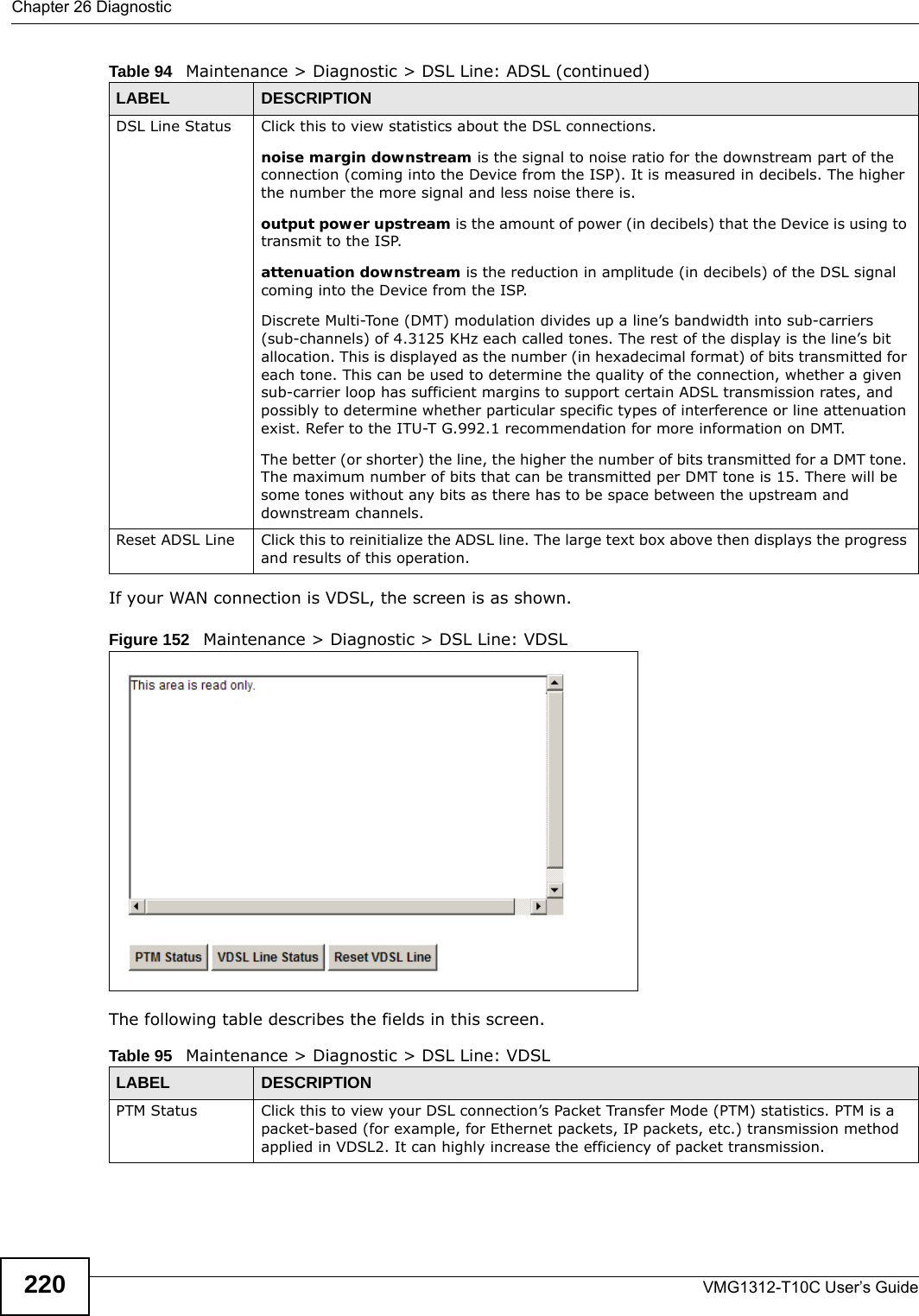 Chapter 26 DiagnosticVMG1312-T10C User’s Guide220If your WAN connection is VDSL, the screen is as shown.Figure 152   Maintenance &gt; Diagnostic &gt; DSL Line: VDSLThe following table describes the fields in this screen.  DSL Line Status Click this to view statistics about the DSL connections.noise margin downstream is the signal to noise ratio for the downstream part of the connection (coming into the Device from the ISP). It is measured in decibels. The higher the number the more signal and less noise there is. output power upstream is the amount of power (in decibels) that the Device is using to transmit to the ISP.attenuation downstream is the reduction in amplitude (in decibels) of the DSL signal coming into the Device from the ISP.Discrete Multi-Tone (DMT) modulation divides up a line’s bandwidth into sub-carriers (sub-channels) of 4.3125 KHz each called tones. The rest of the display is the line’s bit allocation. This is displayed as the number (in hexadecimal format) of bits transmitted for each tone. This can be used to determine the quality of the connection, whether a given sub-carrier loop has sufficient margins to support certain ADSL transmission rates, and possibly to determine whether particular specific types of interference or line attenuation exist. Refer to the ITU-T G.992.1 recommendation for more information on DMT. The better (or shorter) the line, the higher the number of bits transmitted for a DMT tone. The maximum number of bits that can be transmitted per DMT tone is 15. There will be some tones without any bits as there has to be space between the upstream and downstream channels. Reset ADSL Line Click this to reinitialize the ADSL line. The large text box above then displays the progress and results of this operation.Table 95   Maintenance &gt; Diagnostic &gt; DSL Line: VDSLLABEL DESCRIPTIONPTM Status Click this to view your DSL connection’s Packet Transfer Mode (PTM) statistics. PTM is a packet-based (for example, for Ethernet packets, IP packets, etc.) transmission method applied in VDSL2. It can highly increase the efficiency of packet transmission.Table 94   Maintenance &gt; Diagnostic &gt; DSL Line: ADSL (continued)LABEL DESCRIPTION