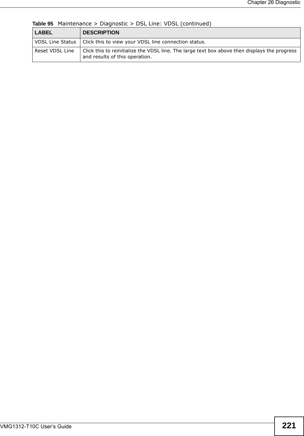  Chapter 26 DiagnosticVMG1312-T10C User’s Guide 221VDSL Line Status Click this to view your VDSL line connection status.Reset VDSL Line Click this to reinitialize the VDSL line. The large text box above then displays the progress and results of this operation.Table 95   Maintenance &gt; Diagnostic &gt; DSL Line: VDSL (continued)LABEL DESCRIPTION