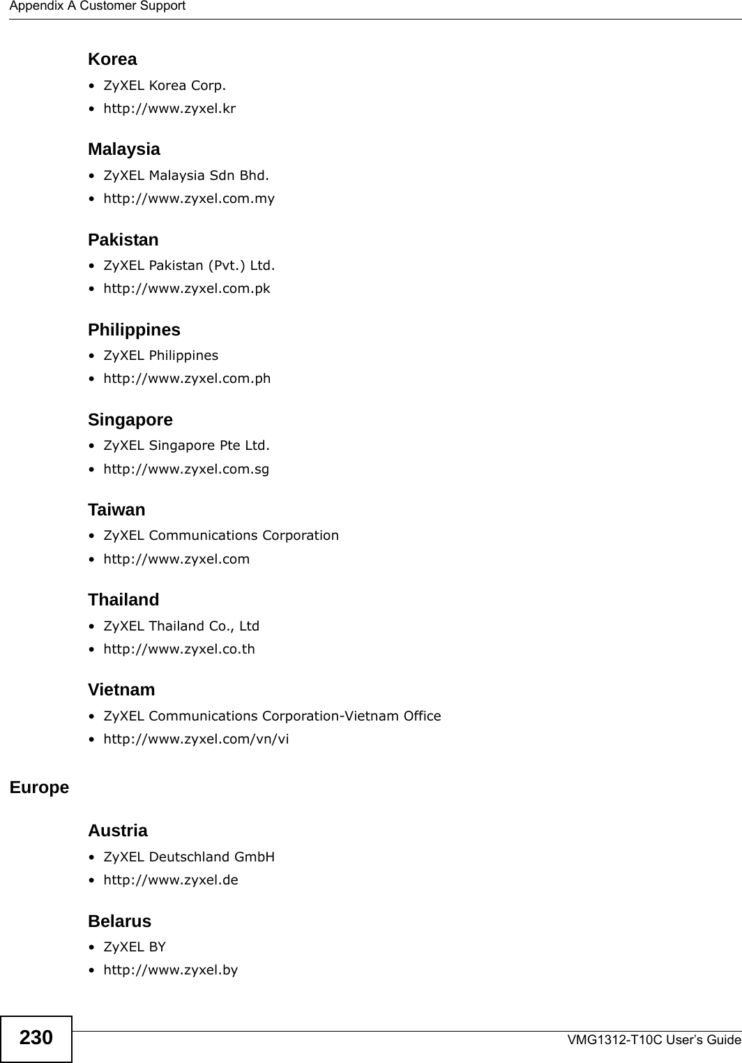 Appendix A Customer SupportVMG1312-T10C User’s Guide230Korea• ZyXEL Korea Corp.• http://www.zyxel.krMalaysia• ZyXEL Malaysia Sdn Bhd.• http://www.zyxel.com.myPakistan• ZyXEL Pakistan (Pvt.) Ltd.• http://www.zyxel.com.pkPhilippines• ZyXEL Philippines• http://www.zyxel.com.phSingapore• ZyXEL Singapore Pte Ltd.• http://www.zyxel.com.sgTaiwan• ZyXEL Communications Corporation• http://www.zyxel.comThailand• ZyXEL Thailand Co., Ltd • http://www.zyxel.co.thVietnam• ZyXEL Communications Corporation-Vietnam Office• http://www.zyxel.com/vn/viEuropeAustria• ZyXEL Deutschland GmbH • http://www.zyxel.deBelarus•ZyXEL BY • http://www.zyxel.by