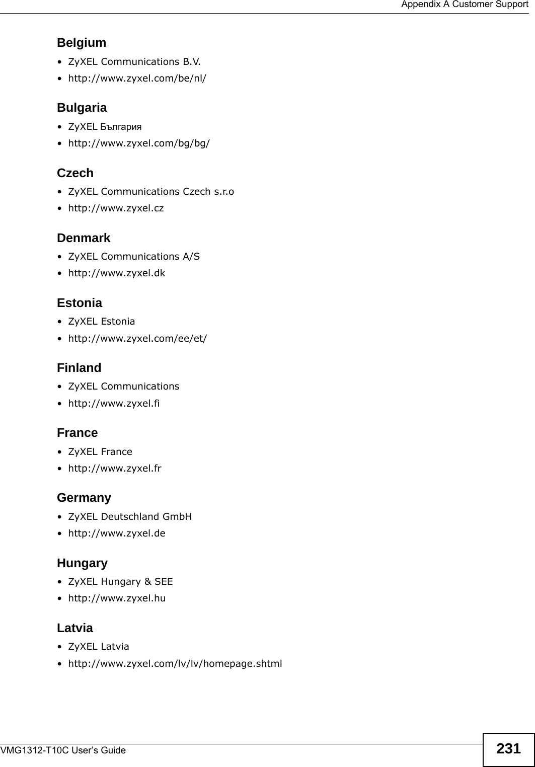  Appendix A Customer SupportVMG1312-T10C User’s Guide 231Belgium• ZyXEL Communications B.V.  • http://www.zyxel.com/be/nl/Bulgaria•ZyXEL България• http://www.zyxel.com/bg/bg/ Czech• ZyXEL Communications Czech s.r.o • http://www.zyxel.czDenmark• ZyXEL Communications A/S• http://www.zyxel.dkEstonia•ZyXEL Estonia• http://www.zyxel.com/ee/et/Finland• ZyXEL Communications• http://www.zyxel.fiFrance•ZyXEL France• http://www.zyxel.frGermany• ZyXEL Deutschland GmbH • http://www.zyxel.deHungary• ZyXEL Hungary &amp; SEE • http://www.zyxel.huLatvia•ZyXEL Latvia• http://www.zyxel.com/lv/lv/homepage.shtml