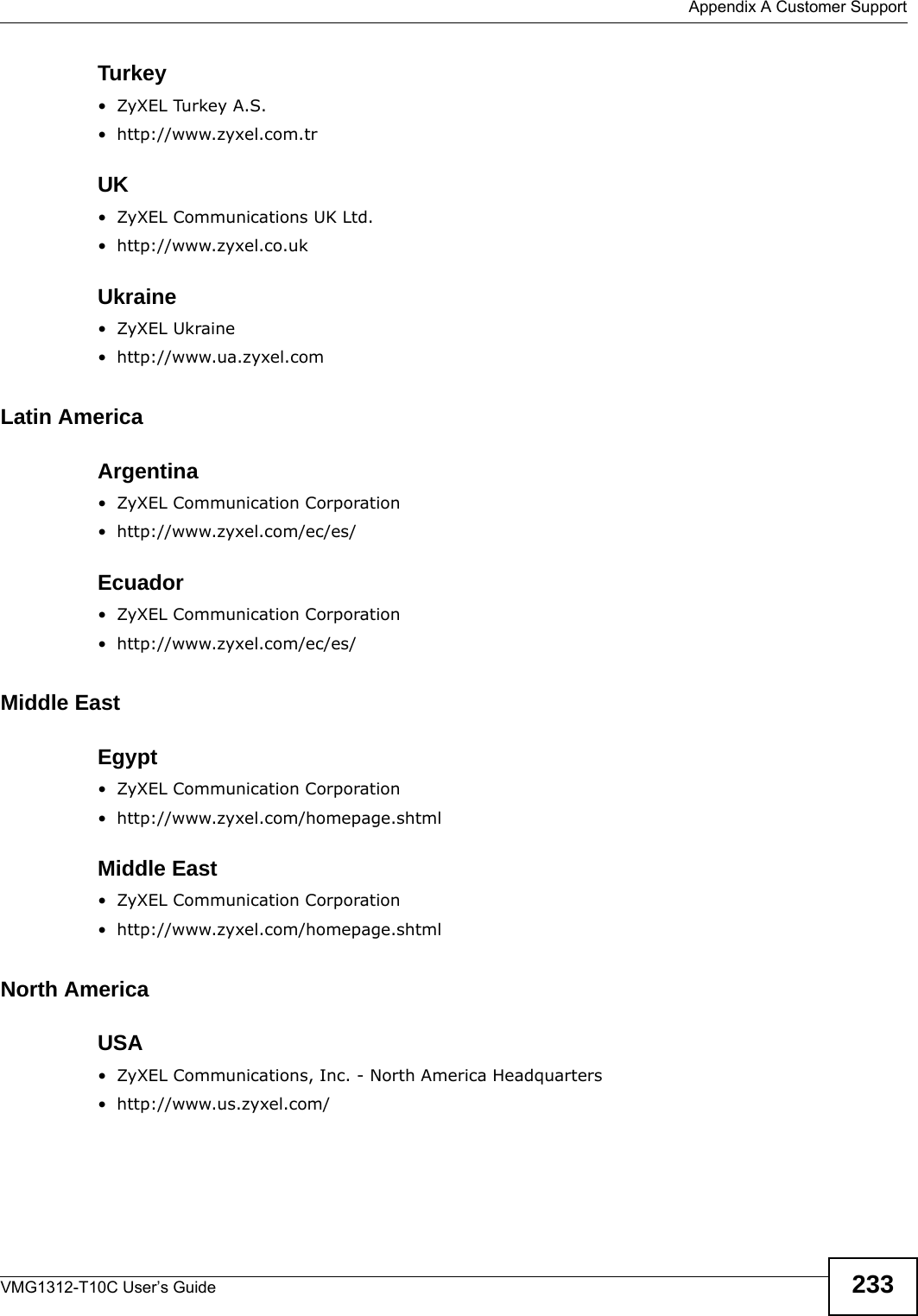  Appendix A Customer SupportVMG1312-T10C User’s Guide 233Turkey•ZyXEL Turkey A.S.• http://www.zyxel.com.trUK• ZyXEL Communications UK Ltd.• http://www.zyxel.co.ukUkraine•ZyXEL Ukraine• http://www.ua.zyxel.comLatin AmericaArgentina• ZyXEL Communication Corporation• http://www.zyxel.com/ec/es/Ecuador• ZyXEL Communication Corporation• http://www.zyxel.com/ec/es/Middle EastEgypt• ZyXEL Communication Corporation• http://www.zyxel.com/homepage.shtmlMiddle East• ZyXEL Communication Corporation• http://www.zyxel.com/homepage.shtmlNorth AmericaUSA• ZyXEL Communications, Inc. - North America Headquarters• http://www.us.zyxel.com/