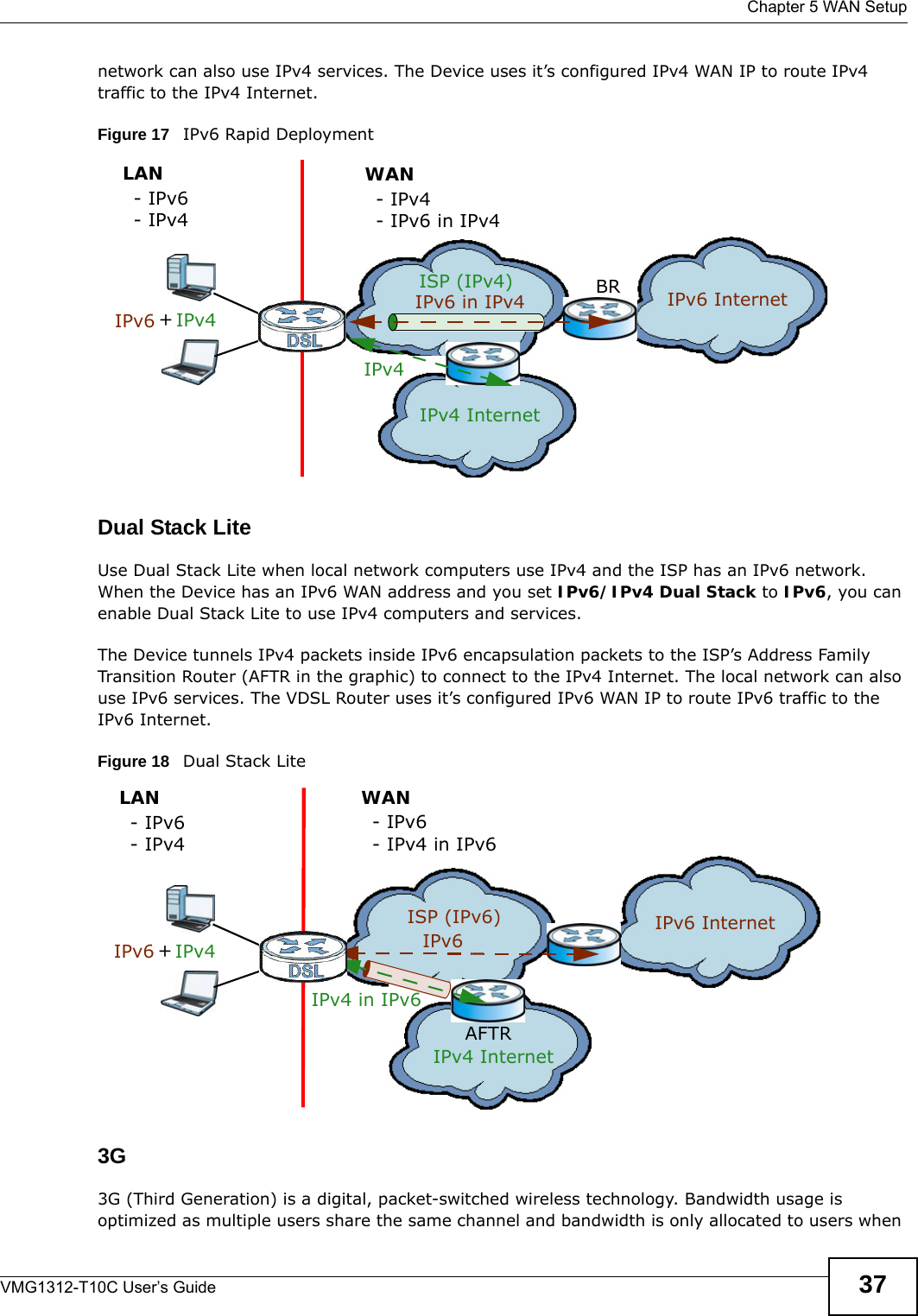  Chapter 5 WAN SetupVMG1312-T10C User’s Guide 37network can also use IPv4 services. The Device uses it’s configured IPv4 WAN IP to route IPv4 traffic to the IPv4 Internet.Figure 17   IPv6 Rapid DeploymentDual Stack Lite   Use Dual Stack Lite when local network computers use IPv4 and the ISP has an IPv6 network. When the Device has an IPv6 WAN address and you set IPv6/IPv4 Dual Stack to IPv6, you can enable Dual Stack Lite to use IPv4 computers and services. The Device tunnels IPv4 packets inside IPv6 encapsulation packets to the ISP’s Address Family Transition Router (AFTR in the graphic) to connect to the IPv4 Internet. The local network can also use IPv6 services. The VDSL Router uses it’s configured IPv6 WAN IP to route IPv6 traffic to the IPv6 Internet.Figure 18   Dual Stack Lite3G 3G (Third Generation) is a digital, packet-switched wireless technology. Bandwidth usage is optimized as multiple users share the same channel and bandwidth is only allocated to users when ISP (IPv4) IPv6 Internet IPv4 IPv6 BRIPv6 in IPv4IPv4 InternetIPv4 +LAN- IPv6- IPv4WAN- IPv4- IPv6 in IPv4ISP (IPv6) IPv6 Internet IPv6 AFTRIPv4 in IPv6IPv4 InternetIPv6  IPv4 +LAN- IPv6- IPv4WAN- IPv6- IPv4 in IPv6